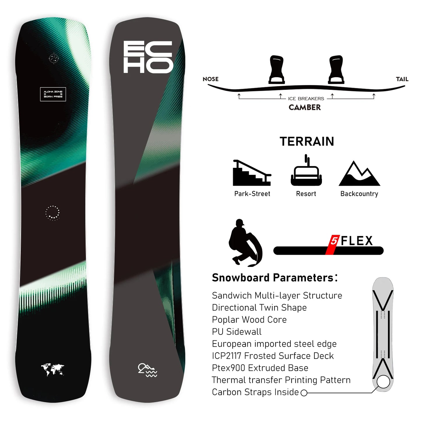 Full Set Snowboard Package with Bindings and Boots