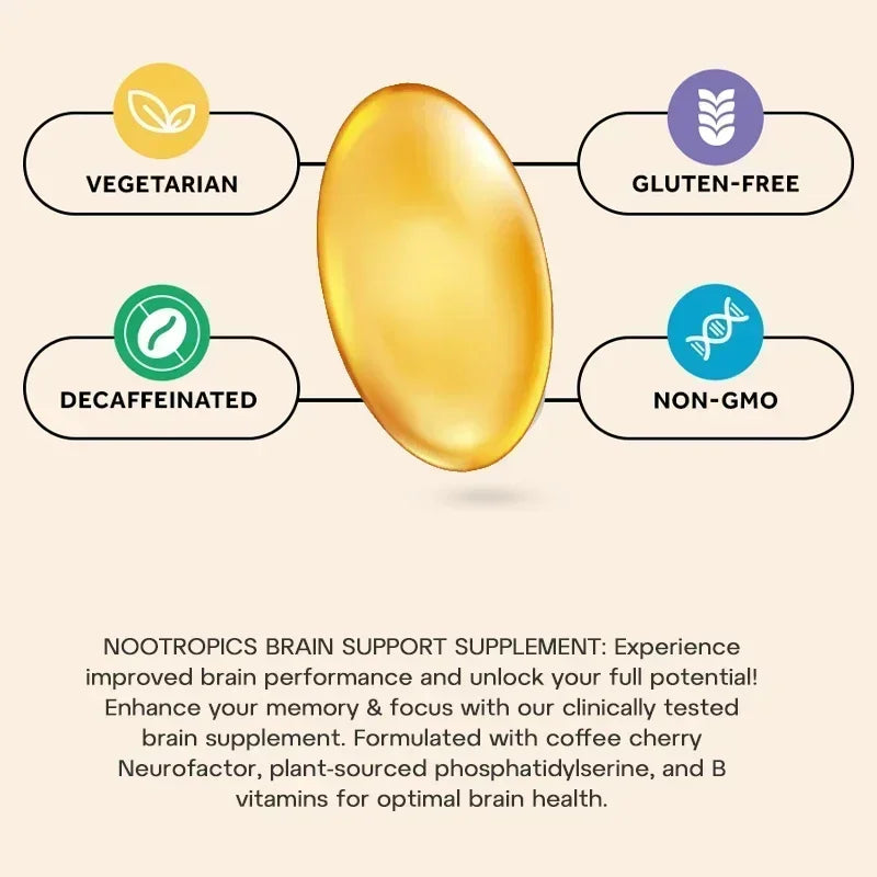Brain Health Capsules - Supports Brain Health, Enhances Memory & Concentration, Improves Mental Clarity, Vegetarian, Gluten-free