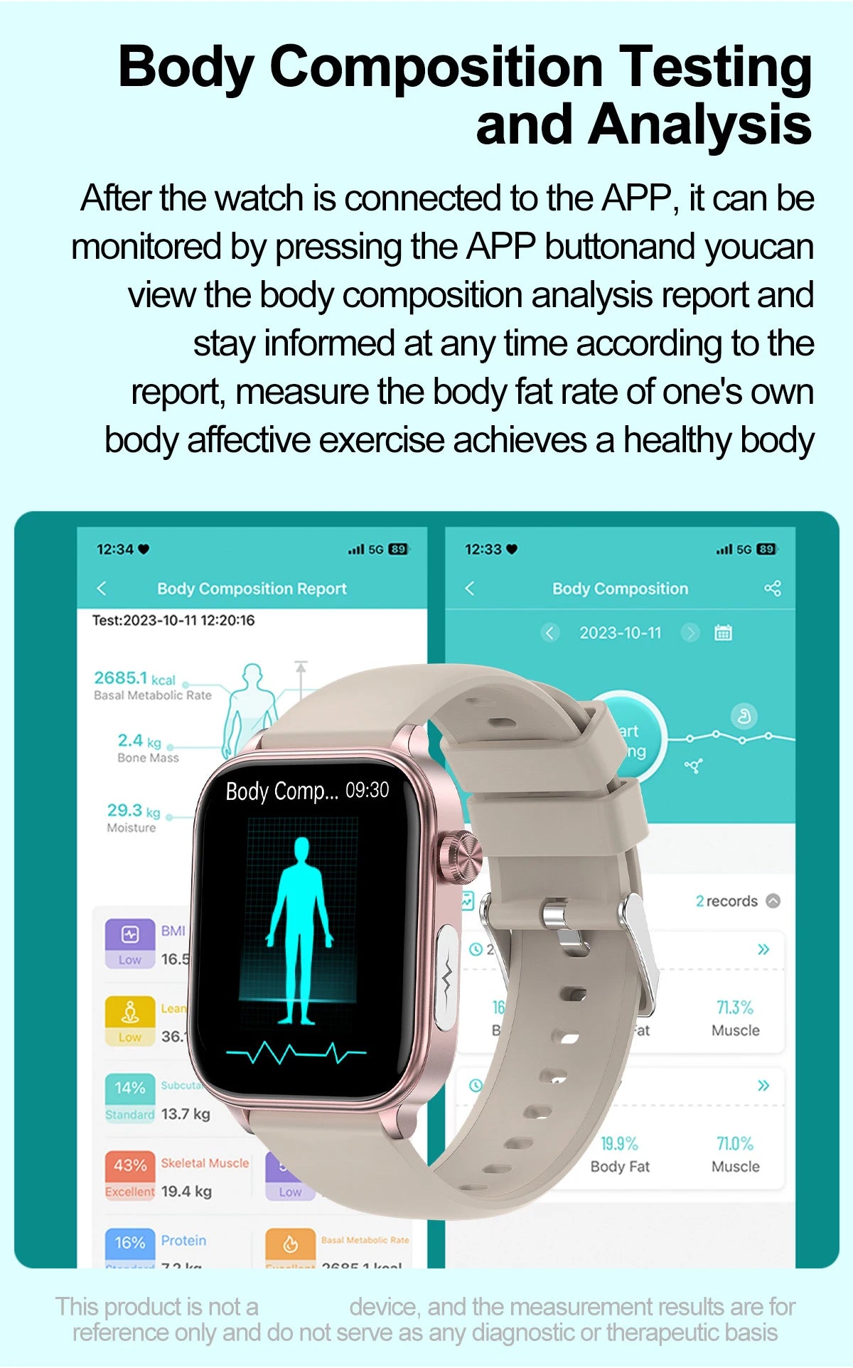 2025 New For XIAOM1 ECG+PPG Blood Fat Uric Acid Health Smartwatch Men Women Heart Rate Blood Pressure Bluetooth Call Smart Watch