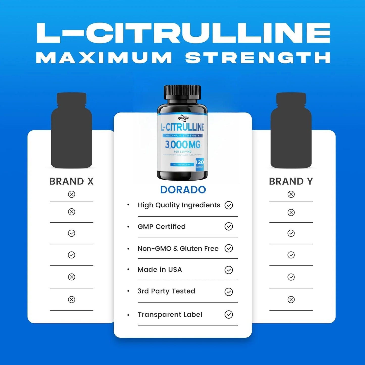 L Citrulline 3000mg Supplement ( Capsules) Support L Arginine & Nitric Oxide Pills - L-citrulline For Men &amp