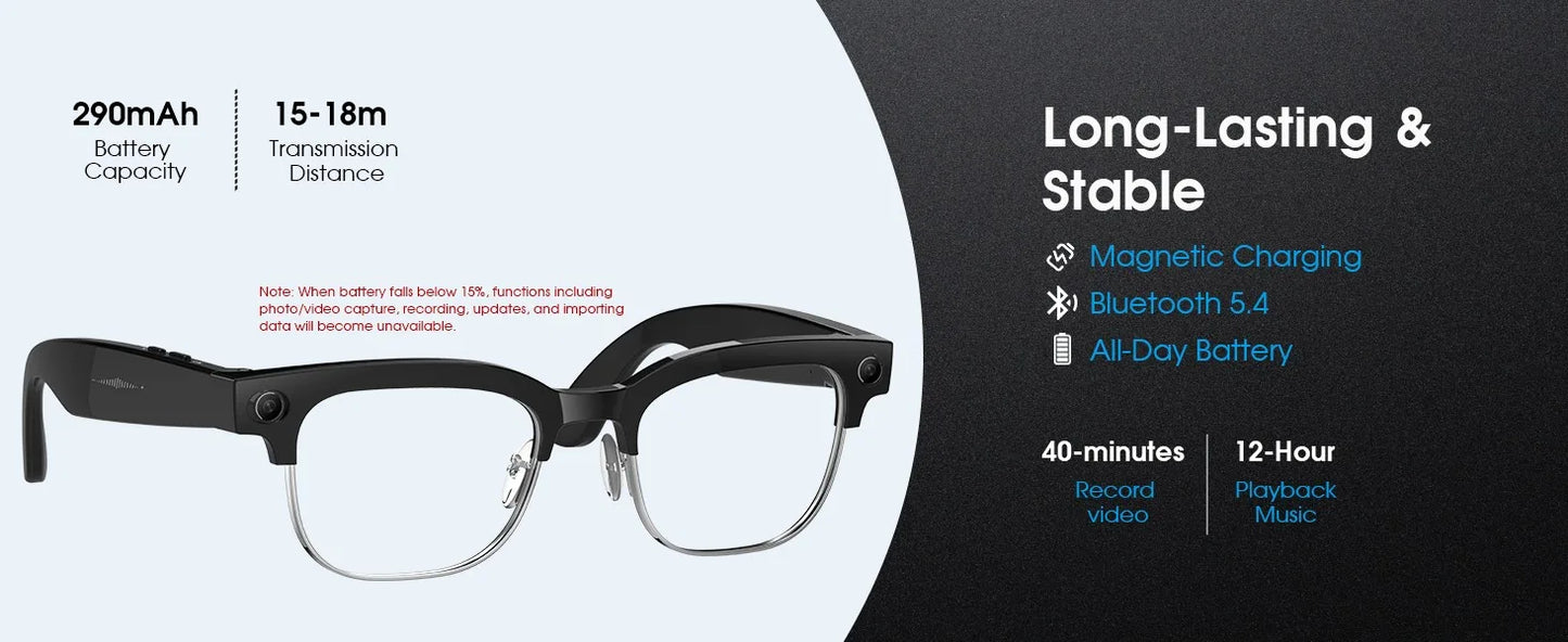 2025 New Upgrade Smart Glasses With Camera Video Recording AI Photo Recognition Bluetooth Call Translation Voice Sunglasses Man