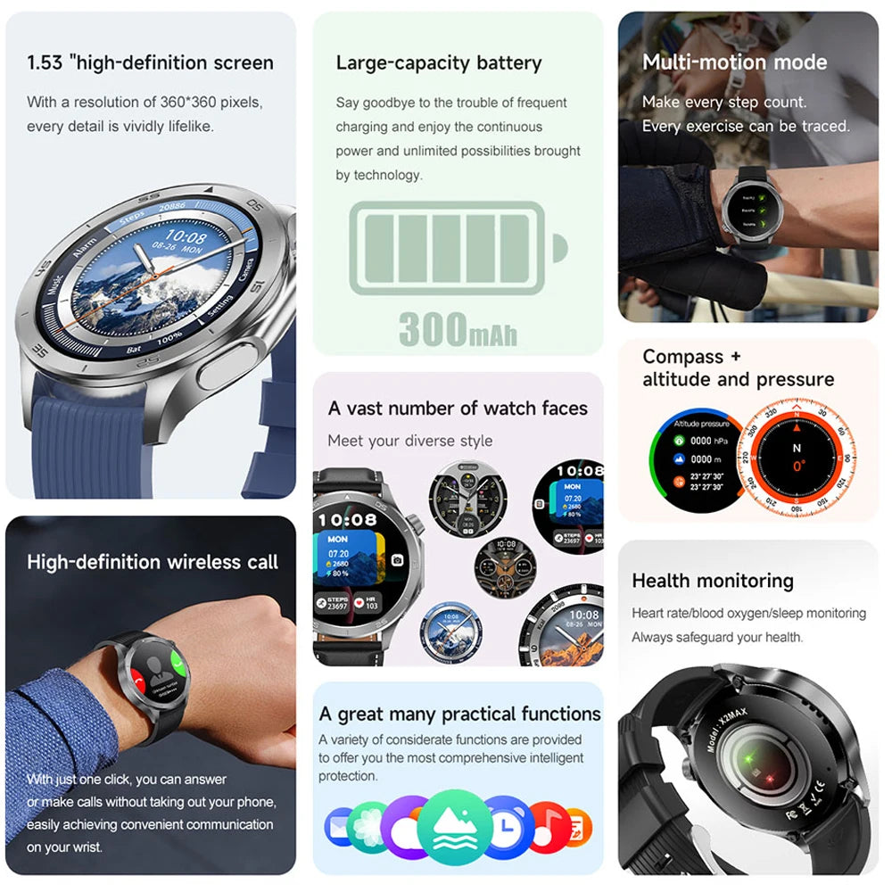 2025 New OPPO X2 Smart Watch Men's GPS Sports IP68 Waterproof Compass Heart Rate Blood Oxygen Bluetooth Call Smartwatches IOS