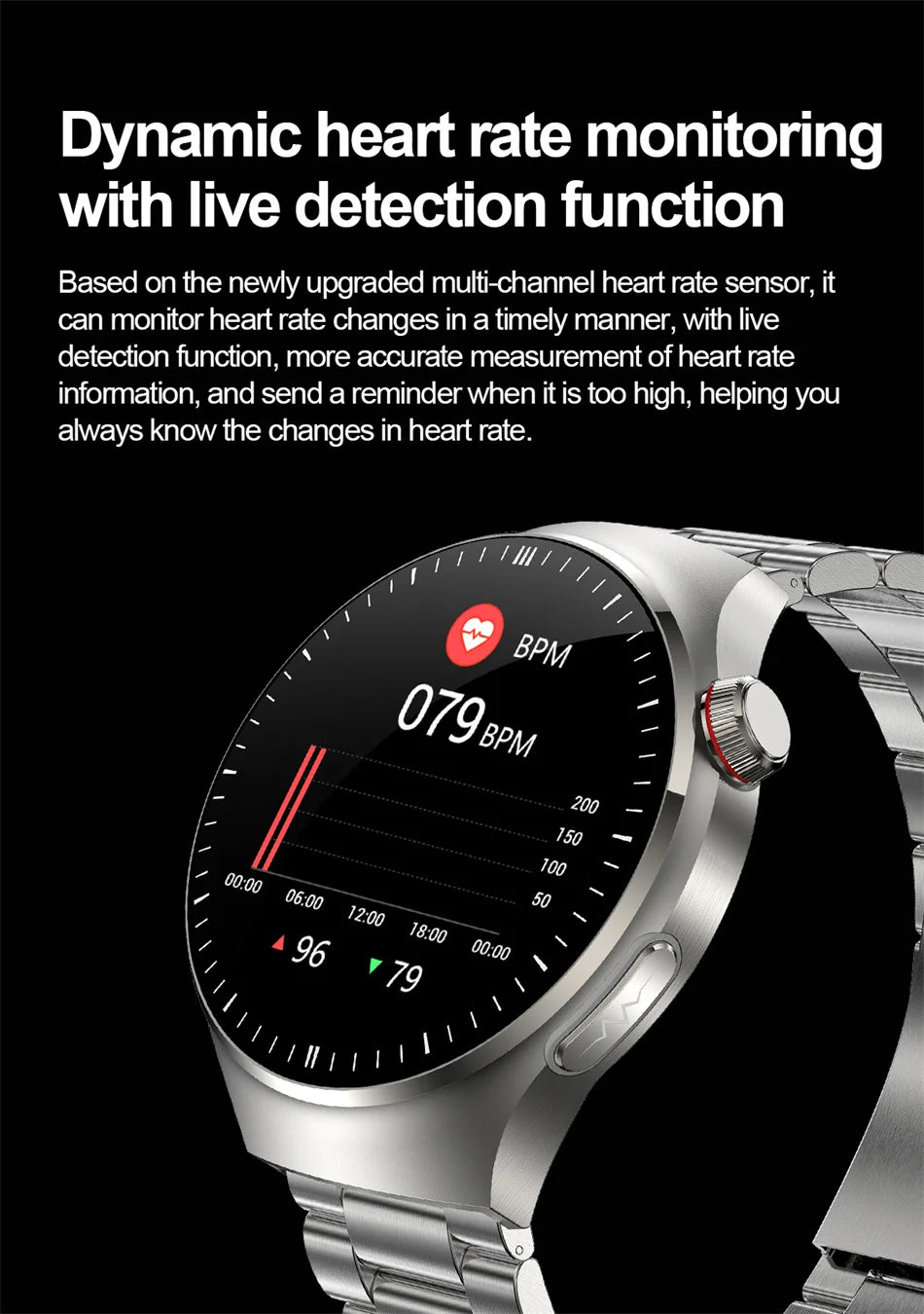 2026New high-end Smart Watch Men Women Health Measurement Blood Oxygen Bp physical examination call exercise ECG Smartwatch Man