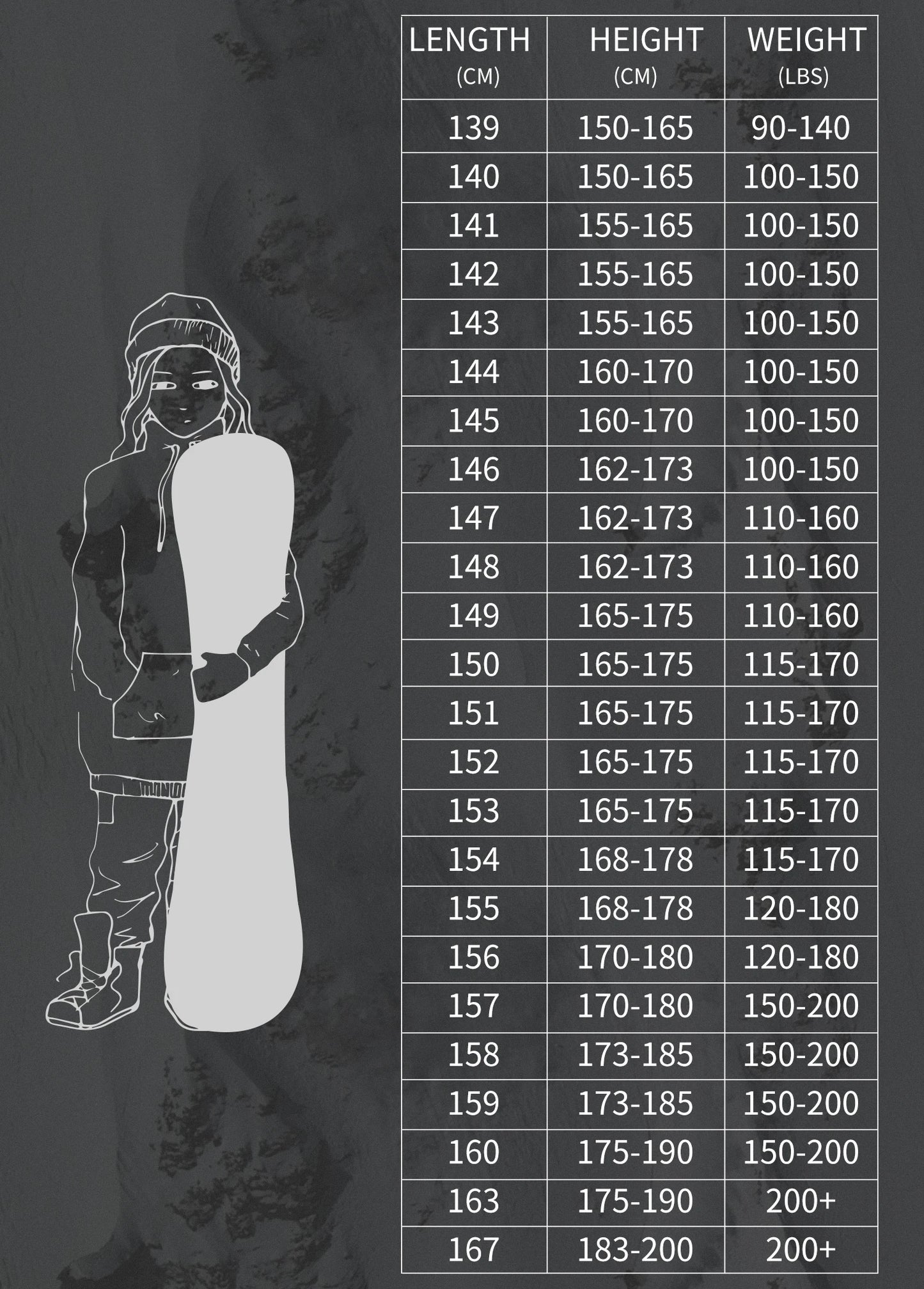 Full Set Snowboard Package with Bindings and Boots