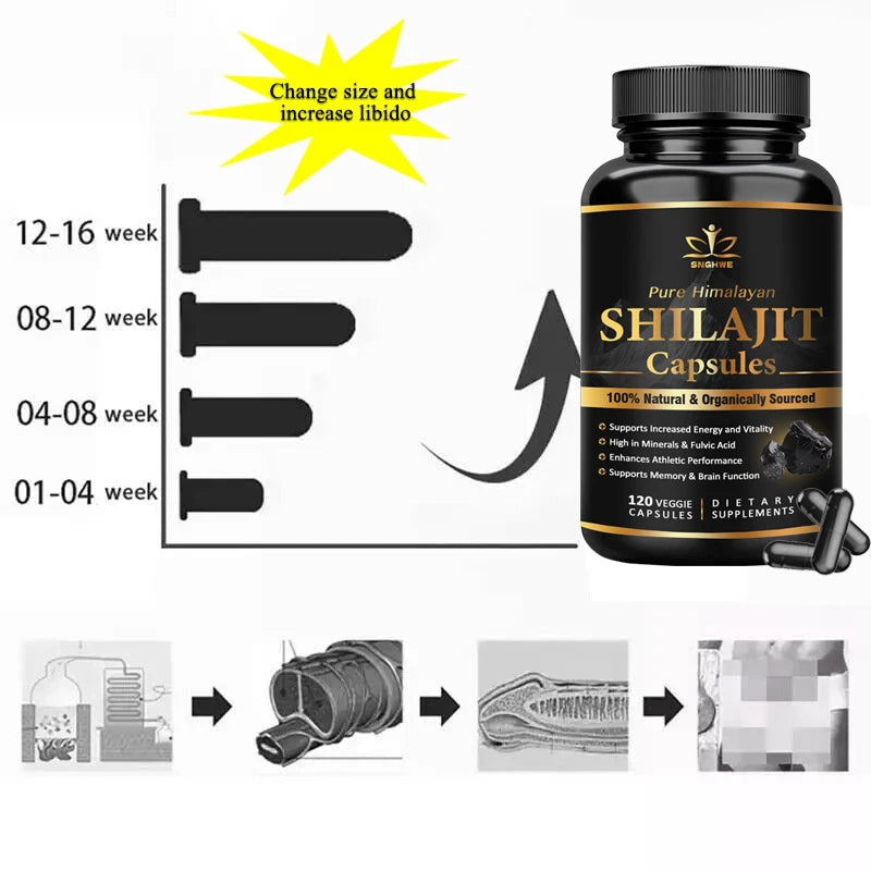 NAD+Resveratrol-Supports Cellular Energy, Brain, Healthy Aging,Shilajit for High Dosage&Potency for Energy, Strength & Immunity