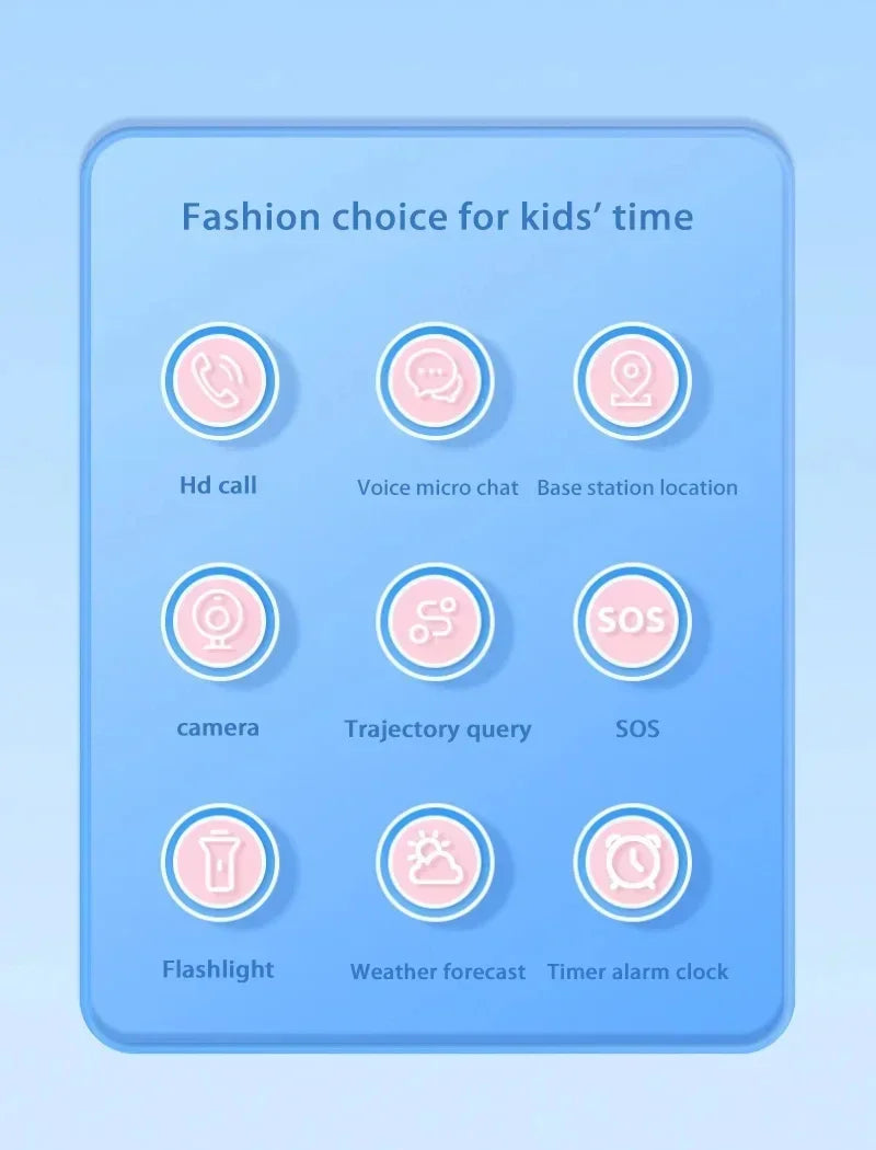 OPPO 5G Smart Watch Kids GPS WIFI Video Call SOS APP Download Child Smartwatch Camera Monitor Tracker Location Phone Watch