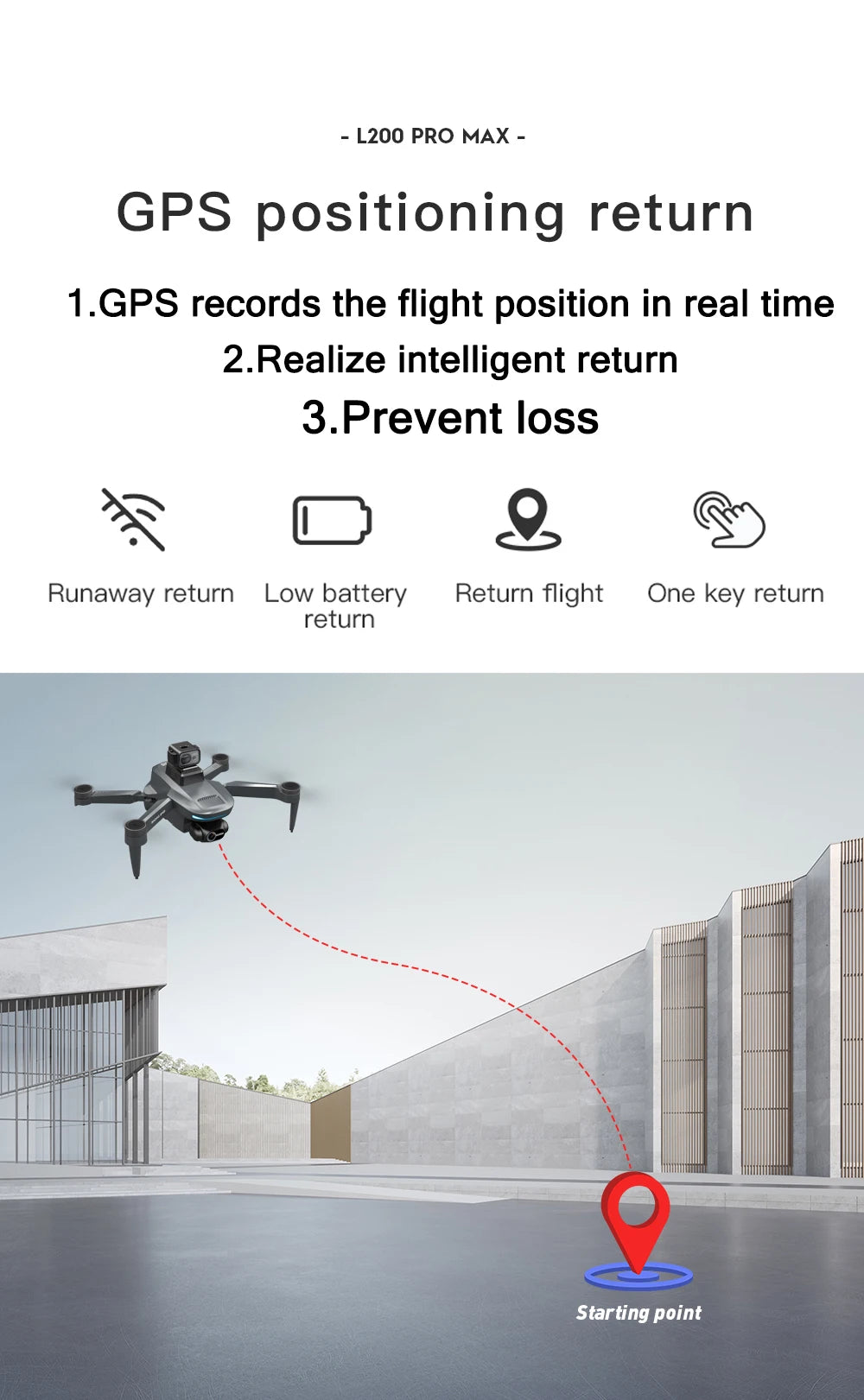L200 PRO MAX Drone 4K Professional EIS Camera 2-Axis Gimbal 360° Obstacle Avoidance Brushless Motor GPS Quadcopter FPV RC Drones