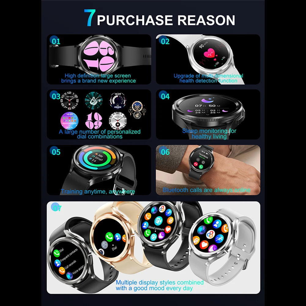 New Smartwatch Men GPS NFC Health Monitoring Heart Rate Blood Oxygen AI Voice Assistant Bluetooth Call Smart Watch 6 Classics