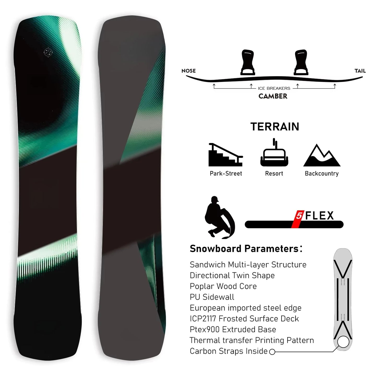 Full Set Snowboard with Bindings and Boots