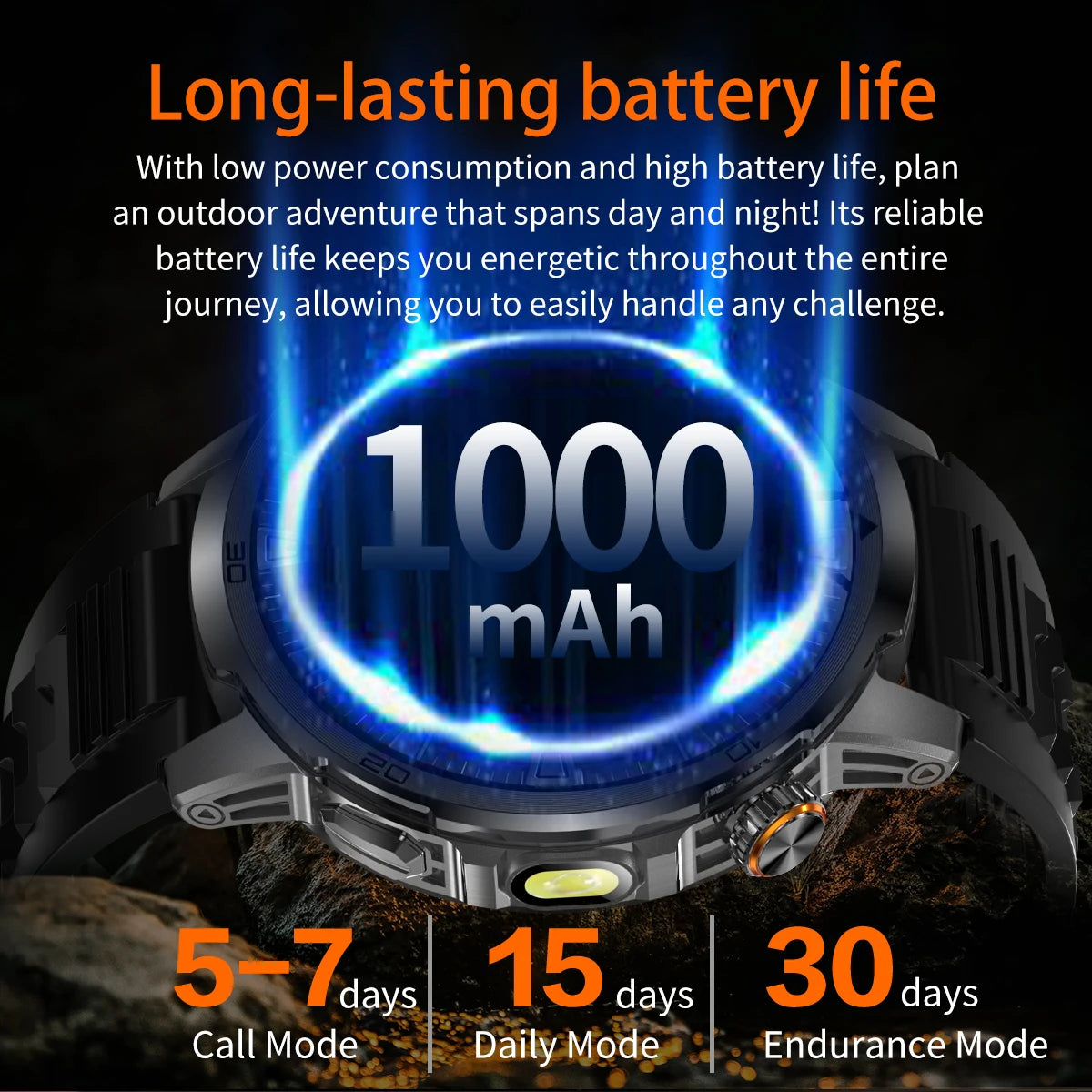 Fanwear men's smart watch SOS distress light +LED flashlight dual light mode 1000 mAh battery GPS trajectory 1.85 inch AMOLED