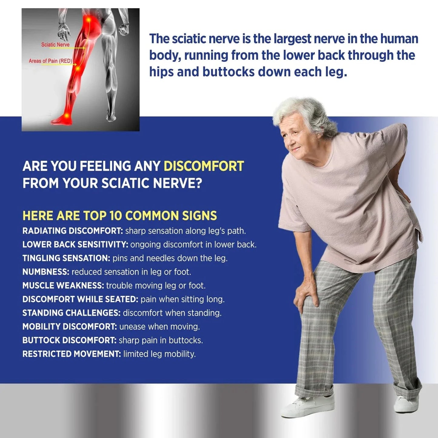 Advanced Sciatic Nerve Support - 12-in-1 Sciatica Supplement To Promote Nerve Health and Overall Well-being, and Improve Sleep
