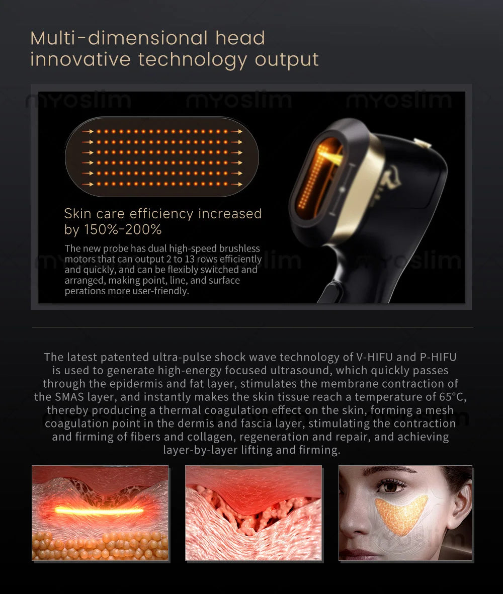 22D MAX HIFU Beauty Equipment Machine for Facial Tightening Slimming And Fat Reduction Latest Model
