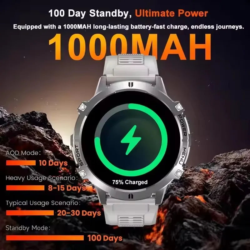 New Outdoor 1000mAh Battery Men Adult Smart Watch GPS Compass Altimeter 10ATM Waterproof Heart Rate BT Call Sport Man Smartwatch