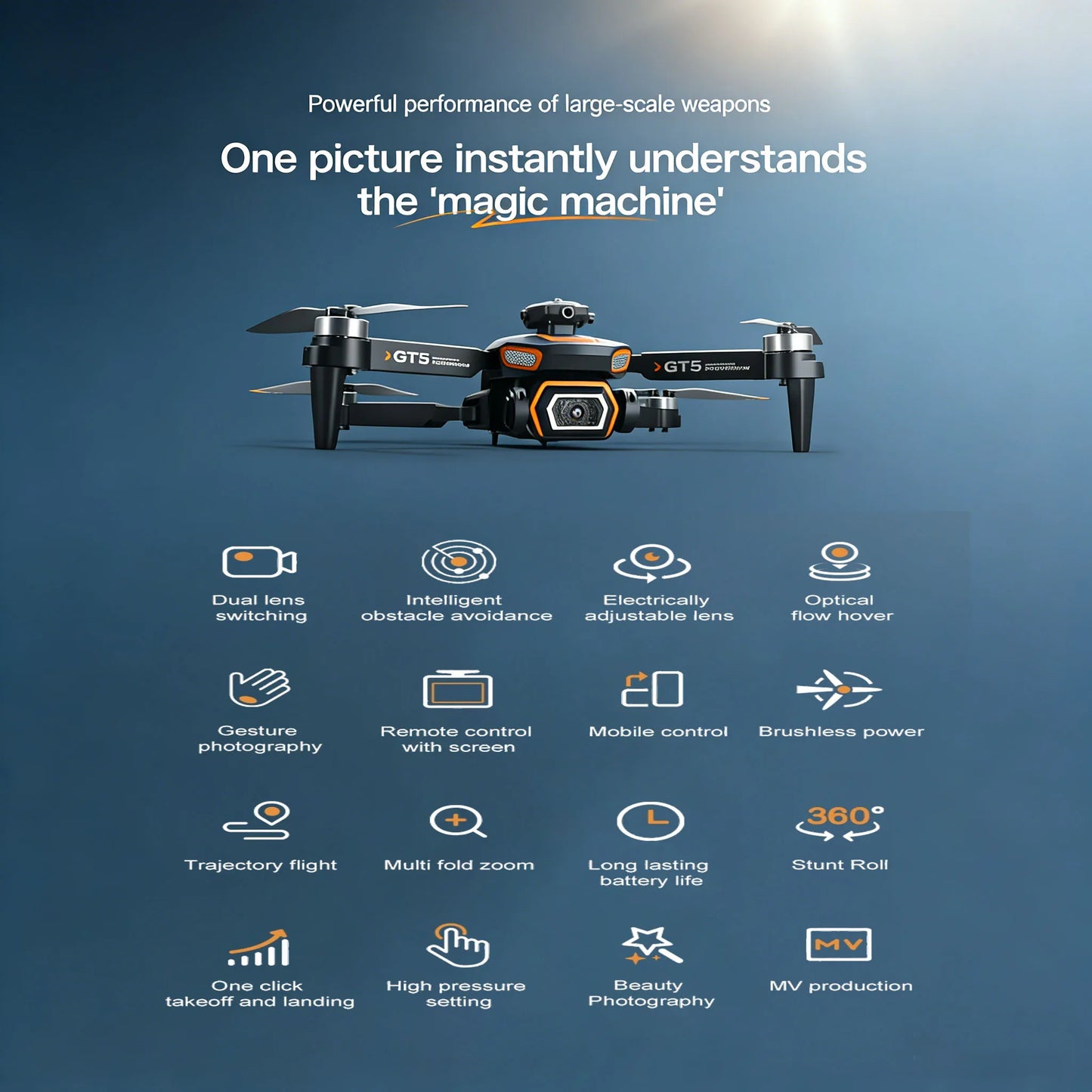 GT5 Brushless Drone with Dual Lens & Obstacle Avoidance - GPS/APP Path Drawing, 2.4" Screen Remote Flight for Aerial Photography
