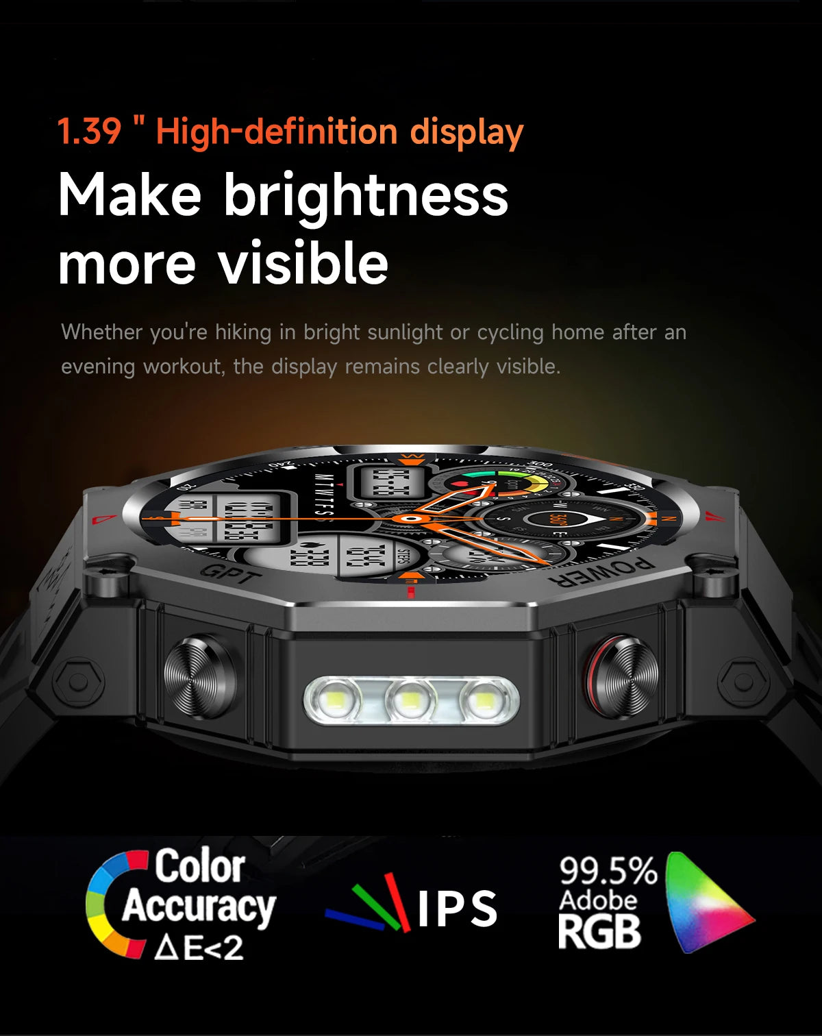 T-Rex 3 Ultra Military Grade GPS Smart Watch 10ATM Waterproof Compass Altimeter Barometric AMOLED Men HD Call Sports Smartwatch