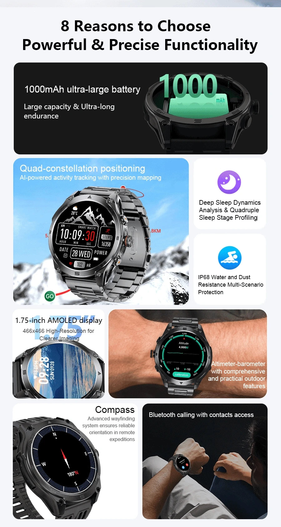 New T-Rex3 Ultra 1000mAh Battery Smart Watch Built in GPS Compass 10ATM Waterproof Sports tracker Outdoors Military Smartwatches