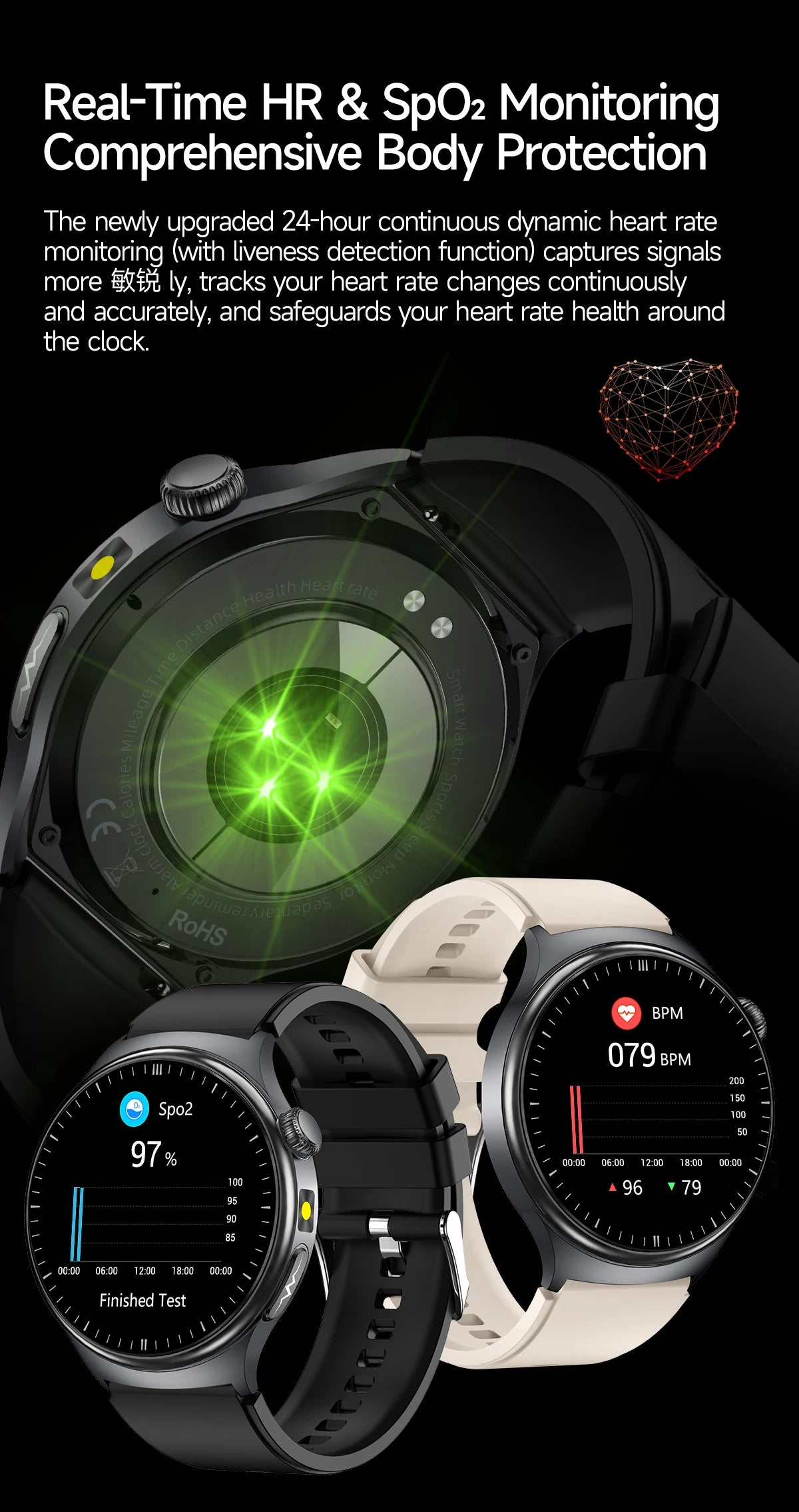 Nursing Grade Health Smartwatches For Men Women Precision Detection Heart Rate Blood Fats Uric Acid Blood Pressure ECG Smart Wat