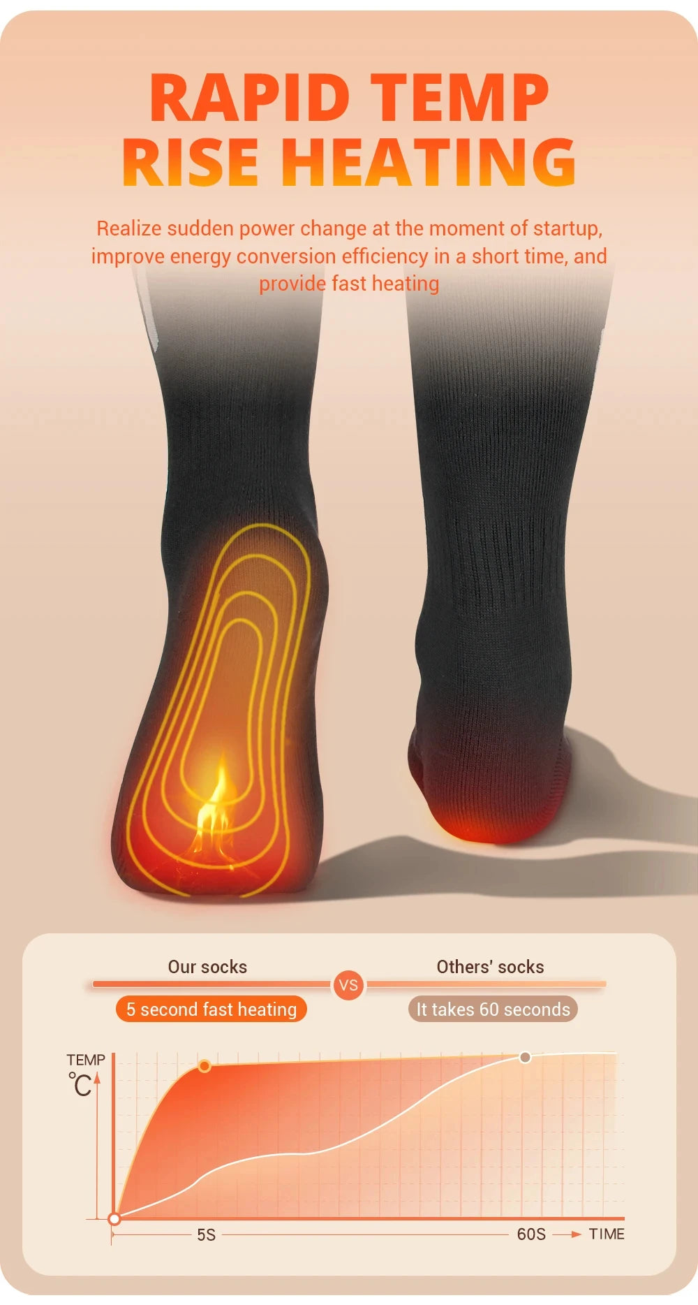 Heated Socks Winter Rechargeable 5000mah Electric Heated Skiing Socks Women Men Outdoor Skiing Socks Sports Foot Warm Equipment