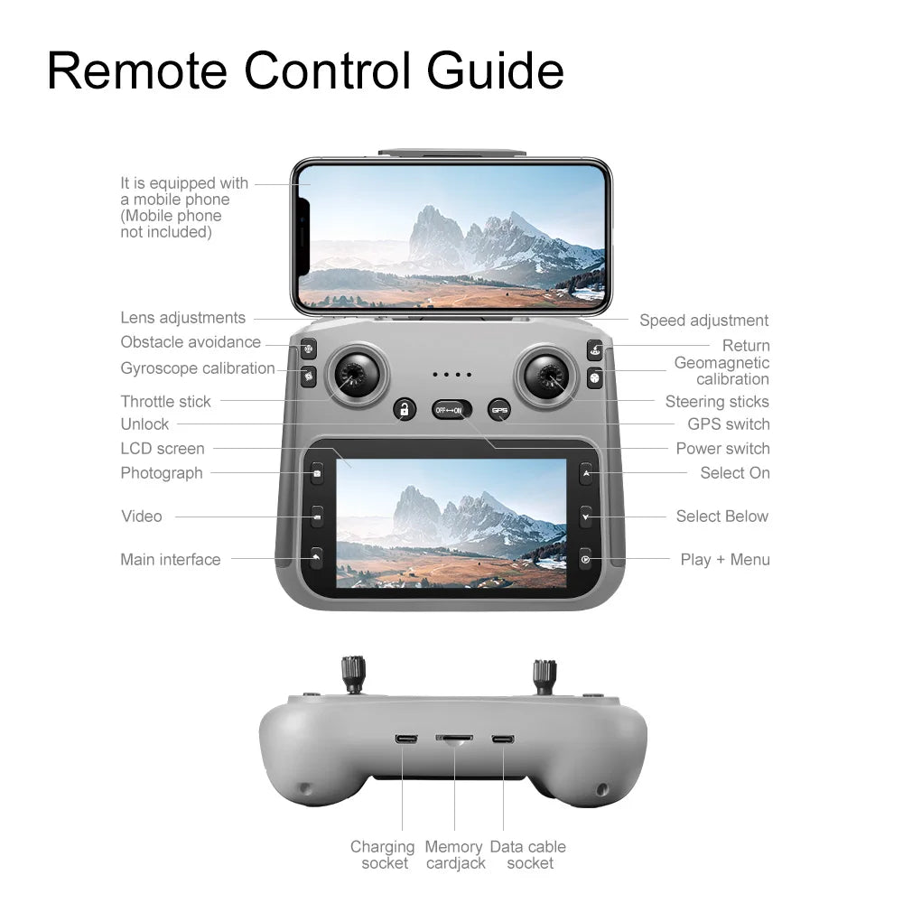 V168 MAX GPS Drone Professional 8K Camera Aerial FPV Brushless Avoiding Obstacle with Large Screen Remote Control Folding Drones