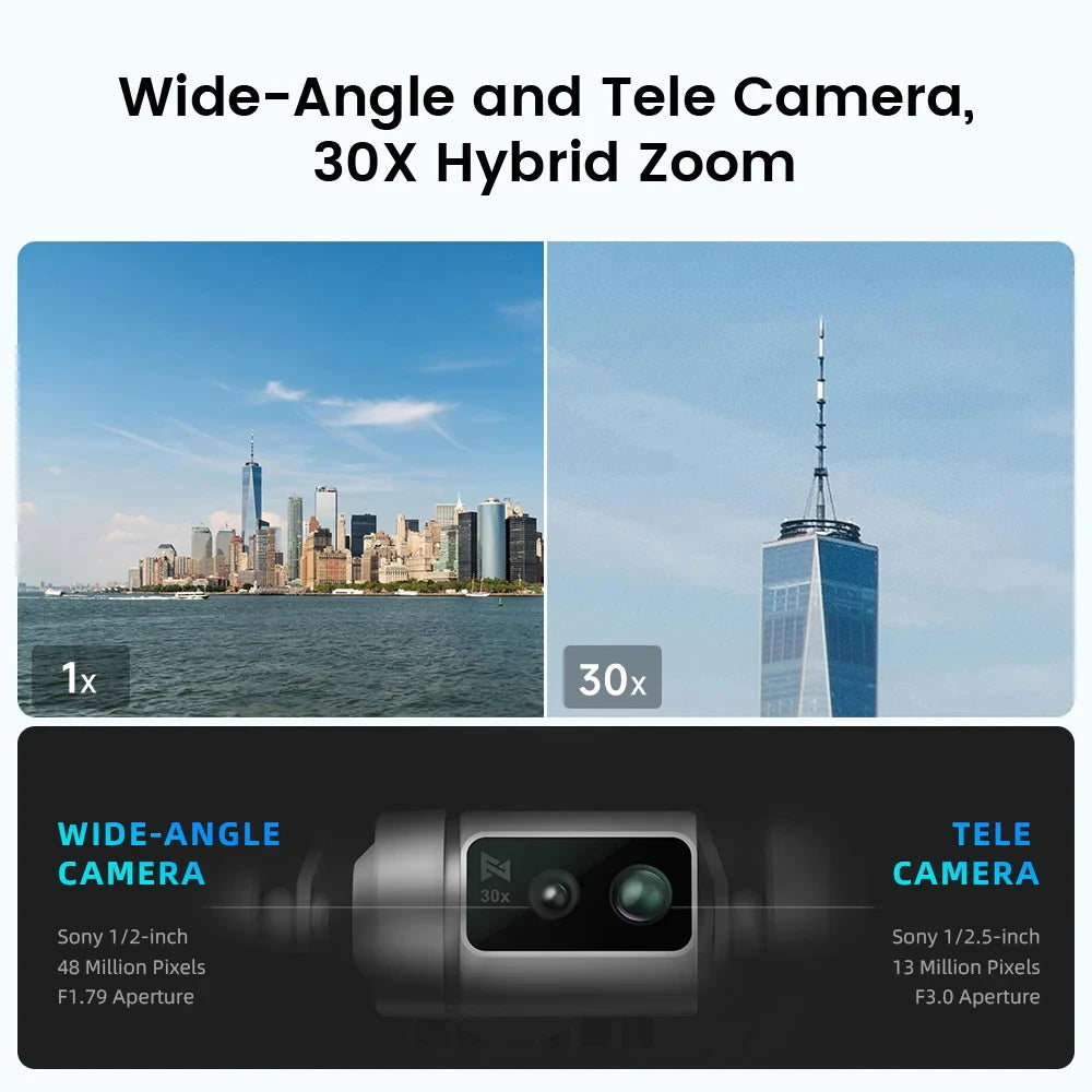 FIMI X8 TELE MAX Drone 4K Professional HDR 48MP 3-Axis Gimbal Camera Drone Professional GPS 20KM RC Quadcopter 2025