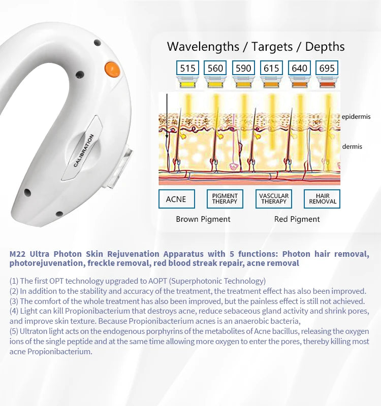 2 In 1 M22 IPL OPT Hair Removal Machine M22 IPL E-light Photon Facial Whiting Skin Rejuvenation Nd Yag Tattoo Removal Machine
