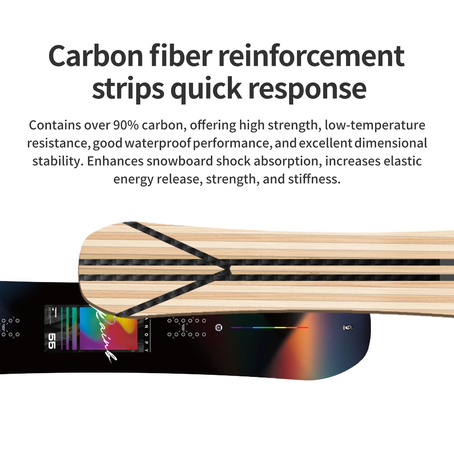 All-Mountain Freestyle Snowboard Camber Profile Carbon Reinforced for Park & Resort Riding