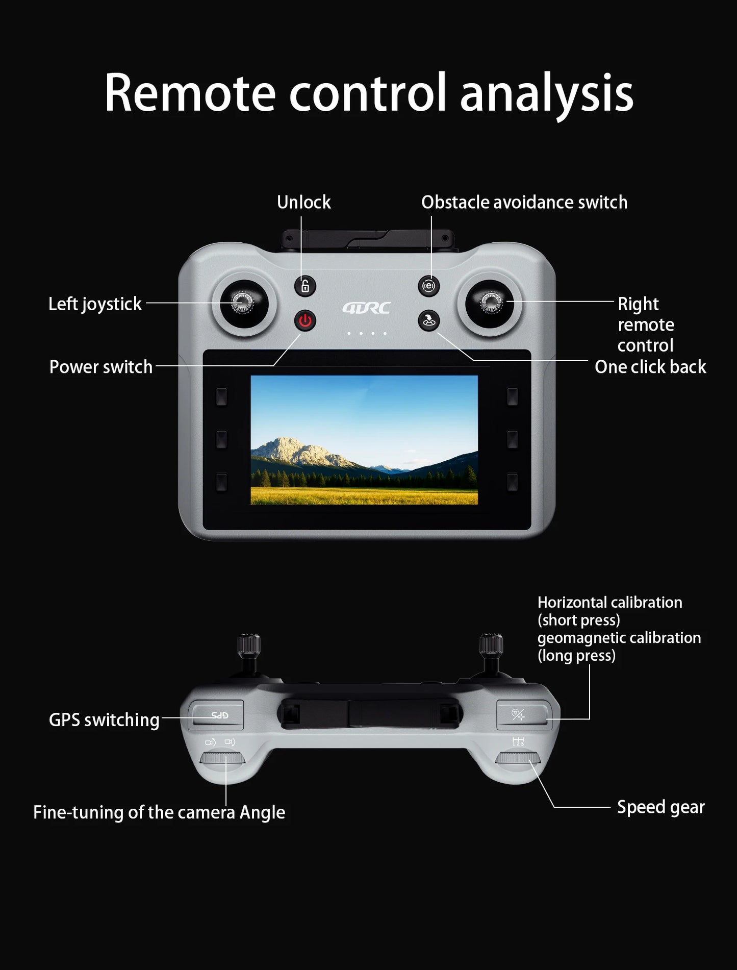 F8 MAX GPS Drone Professional 8K Camera 6K 5G WIFI FPV Drone Avoiding Obstacle with Large Screen Remote Control Quadcopter Toys