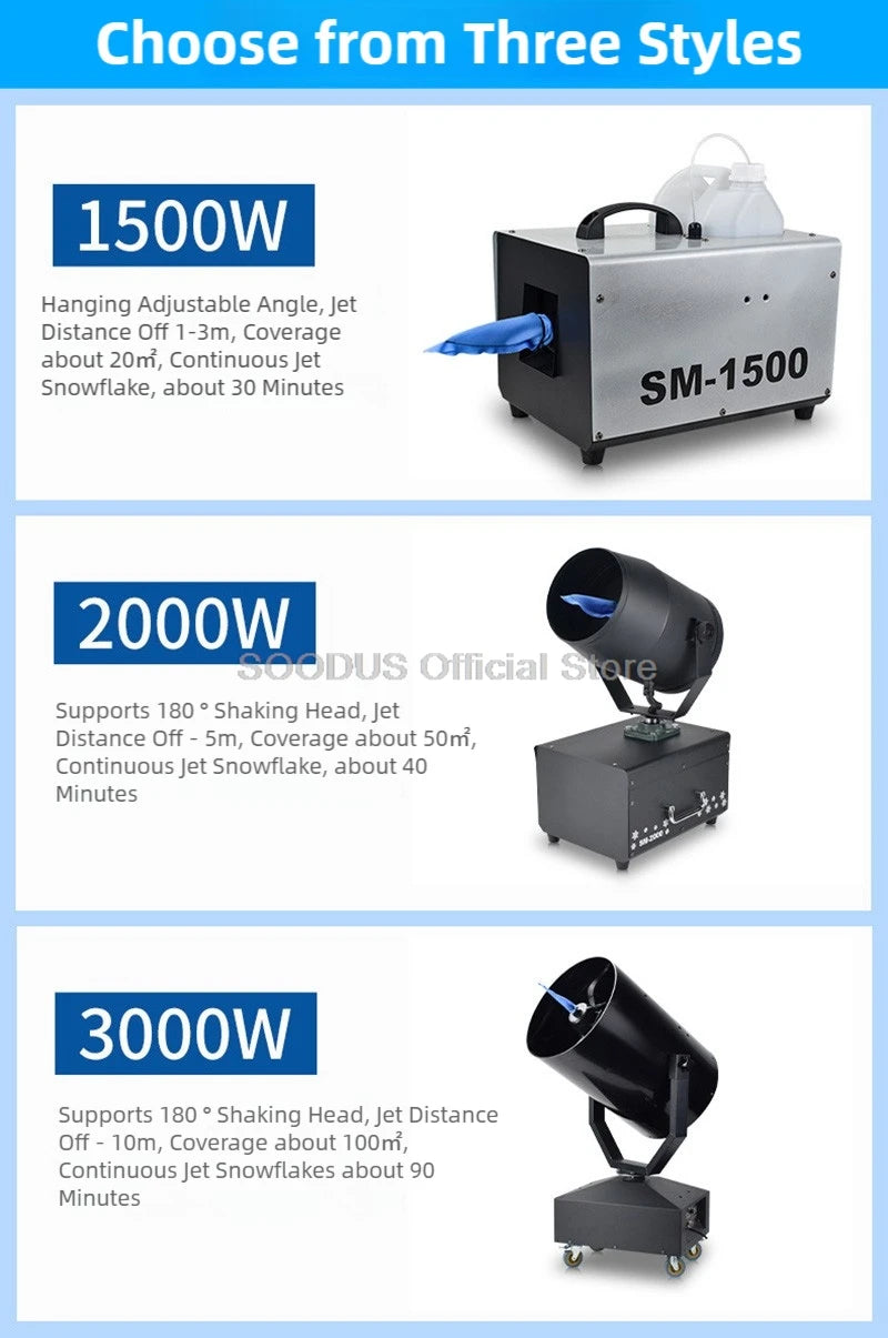 High Power Shaking Snow Machine Out Door Artificial Fake Snow Making Machine Snowflake Maker Moving Head For Party Event Stage