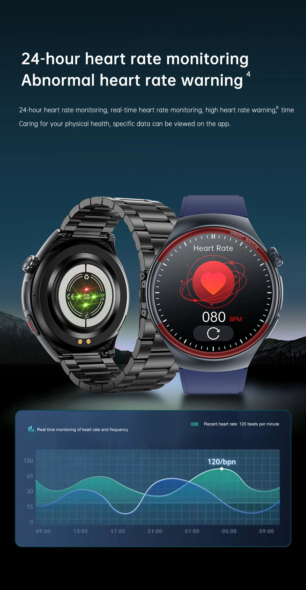 2025 New Nursing Health laser Cure Blood pressure Smart Watch Men Heart rate Pulse Sleep Bluetooth call Body Monitor Smartwatch