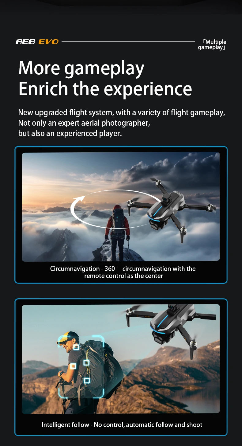 AE8 EVO GPS Drone 4K Professional HD Dual Camera With Screen 5G WIFI 360°Obstacle Avoidance Brushless Rc Quadcopter FPV Drones