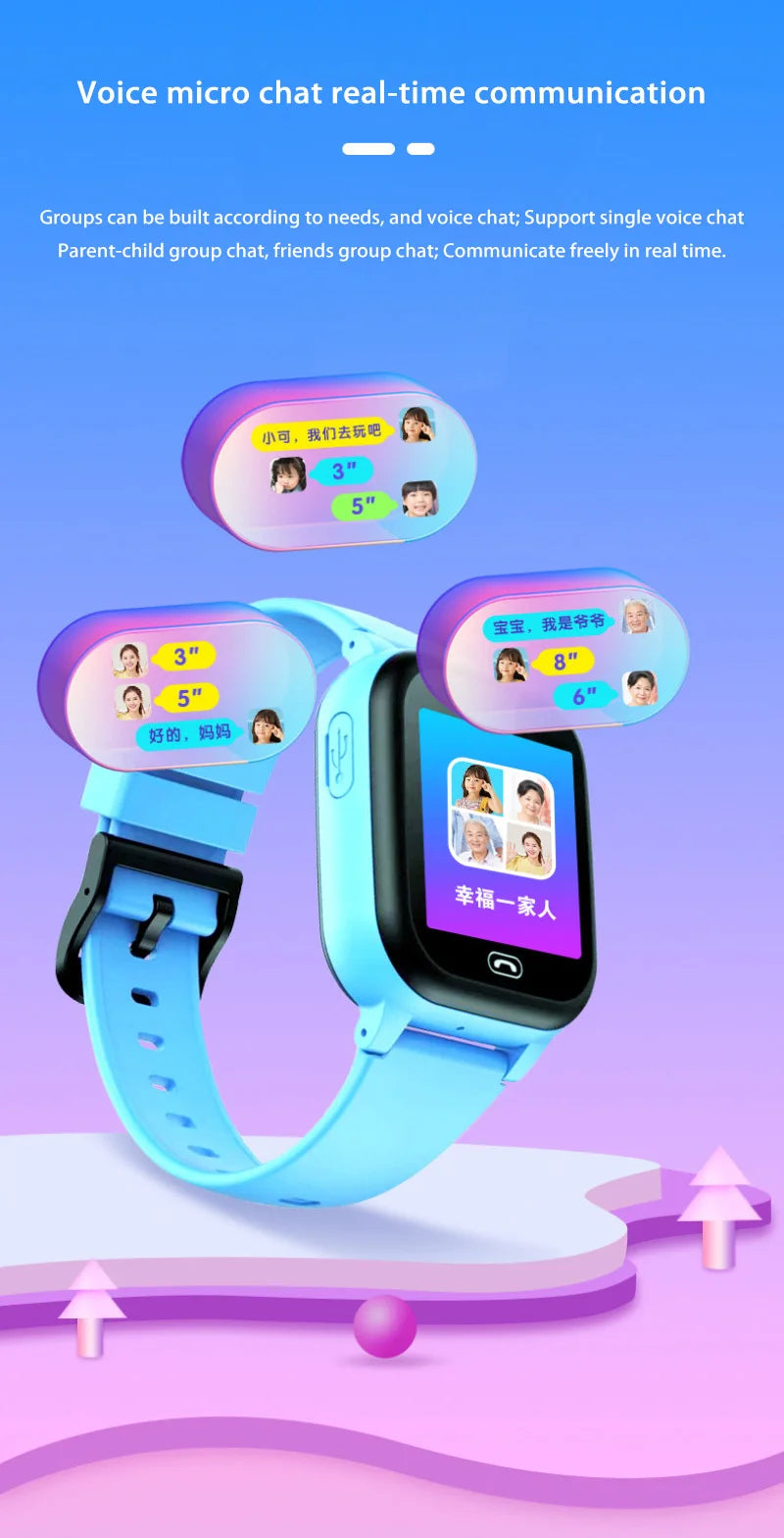 Xiaomi Kids Smart Watch 5G Multifunctional Waterproof IP57 SOS GPS Camera Call Sim Card Child Gifts Sport Watches Tracker 2026