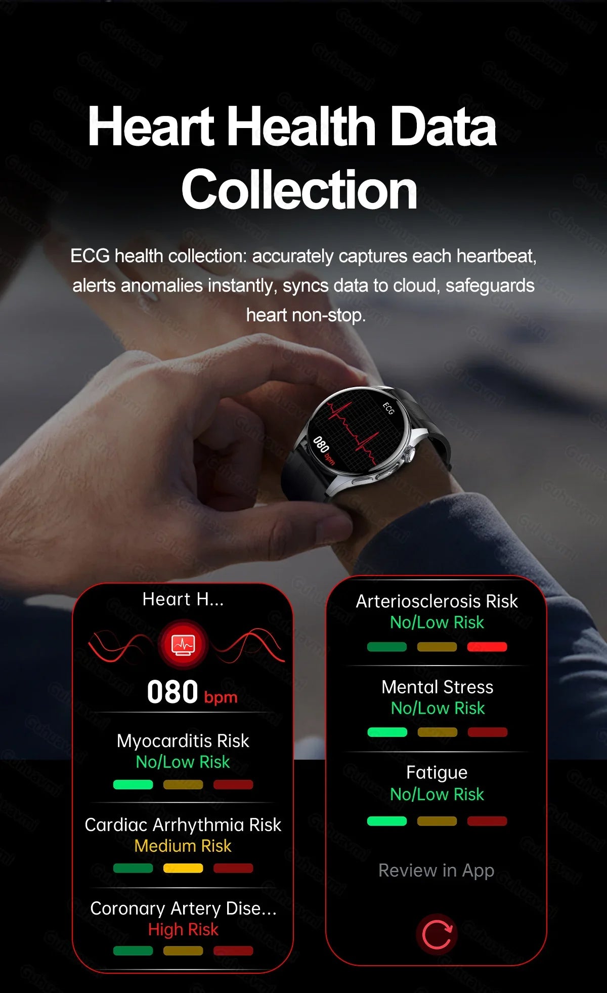 Smartwatch  AMOLED Screen Call ECG Sport Watchs Air pump Measurement BP Micro physical examination AI dial Smart Watch Men Women
