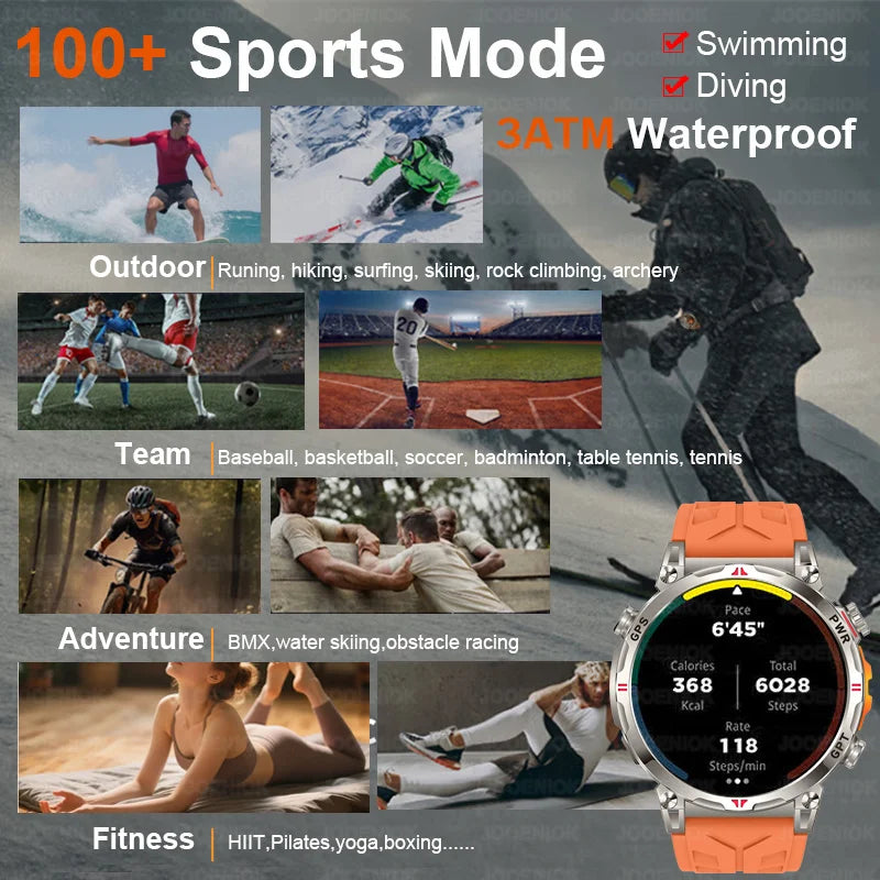 2026 New Outdoor Sports Smartwatch Men GPS Positioning 650mAh HD Call 1.56-inch AMOLED Screen Compass 5ATM Waterproof Watch Man