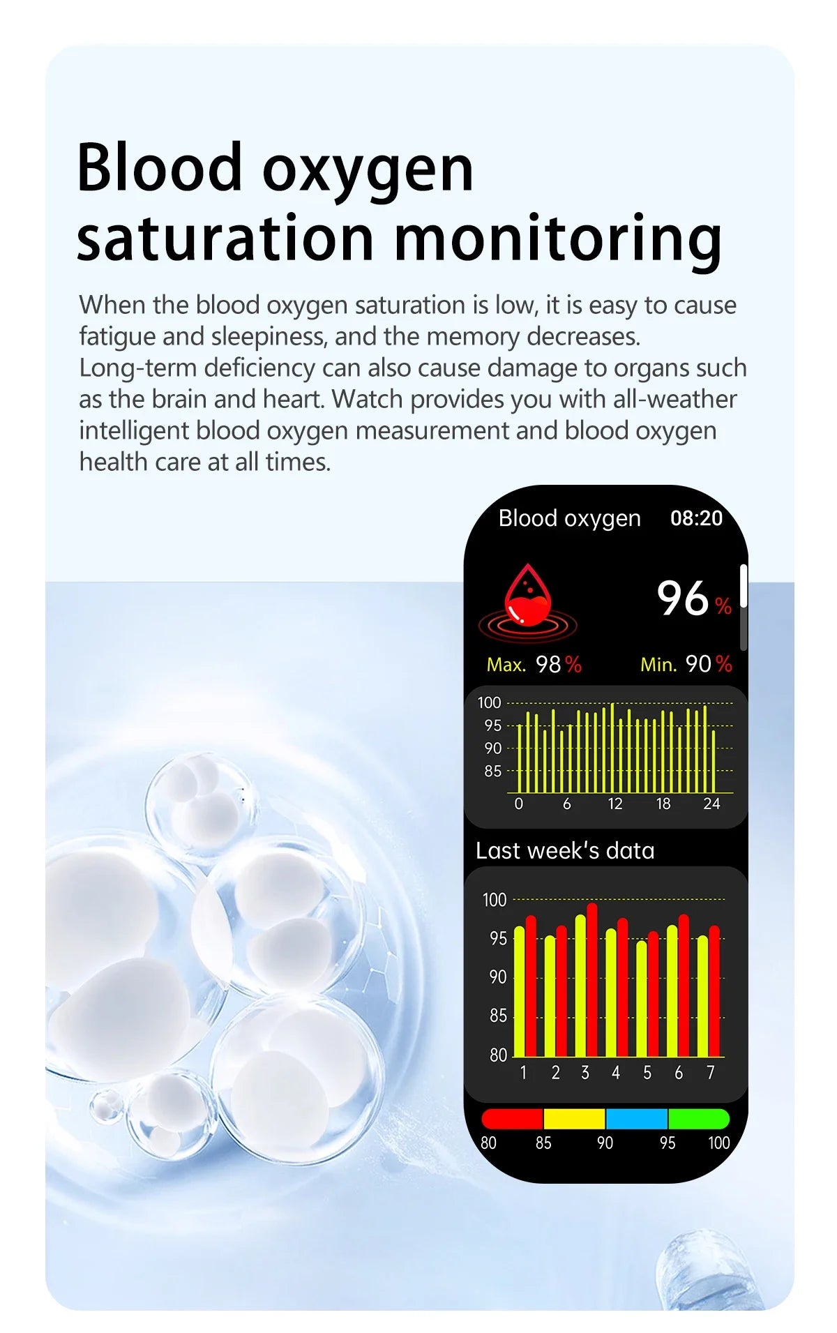 2026New Air Pump Airbag True Blood Pressure Smartwatch MultiDimensional Health Monitoring Micro Physical Examination Smart Watch