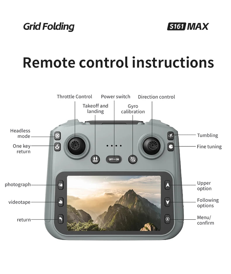 2025 NEW S161 MAX MIni Drone Cam 4K HD Professinal Dual Camera 4.5-inch screen UAV With screen brushless motor Quadcopter Drones