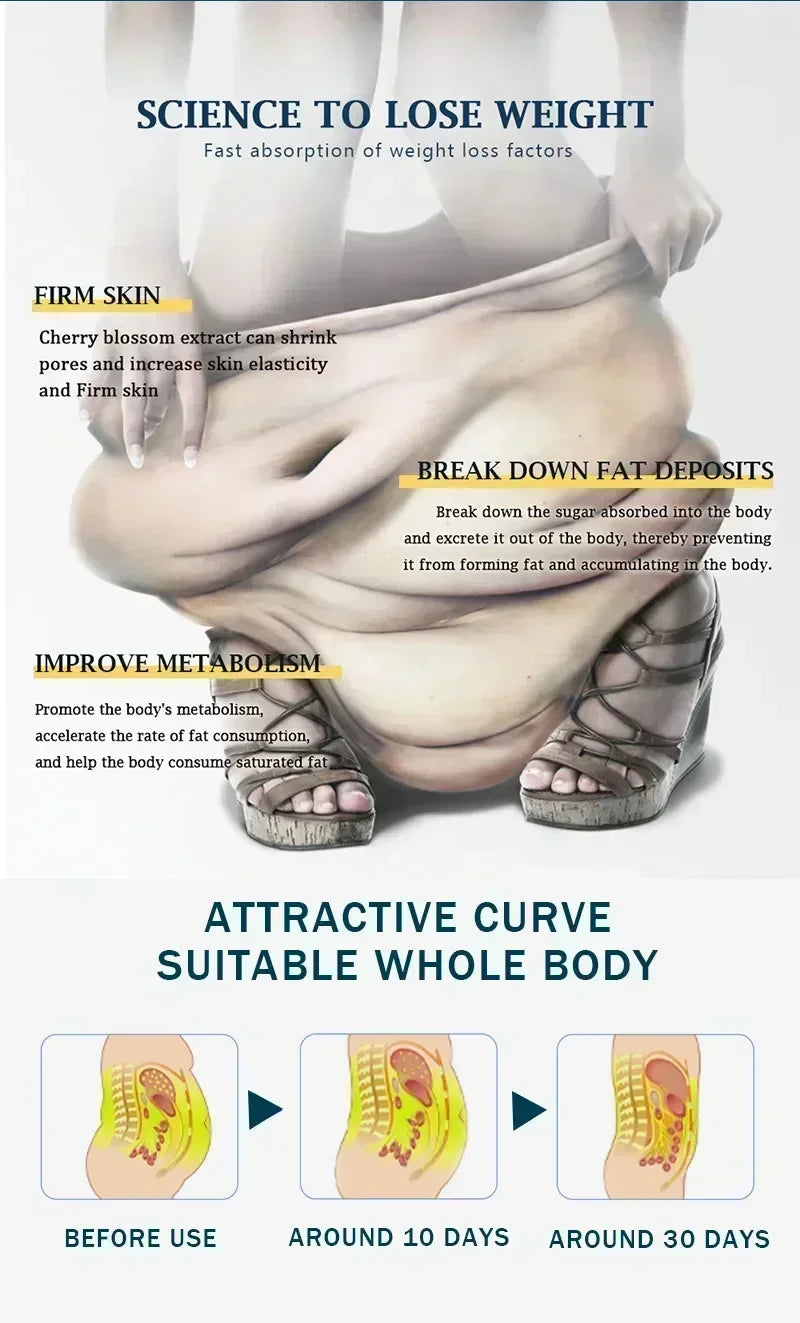 Most Powerful Fat Burning and Cellulite Weight Loss Pills for Lean Physique Product Detoxification Promotes Bowel Motility 100%