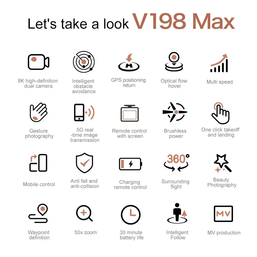 Original V198MAX GPS Return Drone 5G 8K HD Dual Camera Dron Remote With Screen Laser Obstacle Avoidance Drone RC Toys Gifts FPV