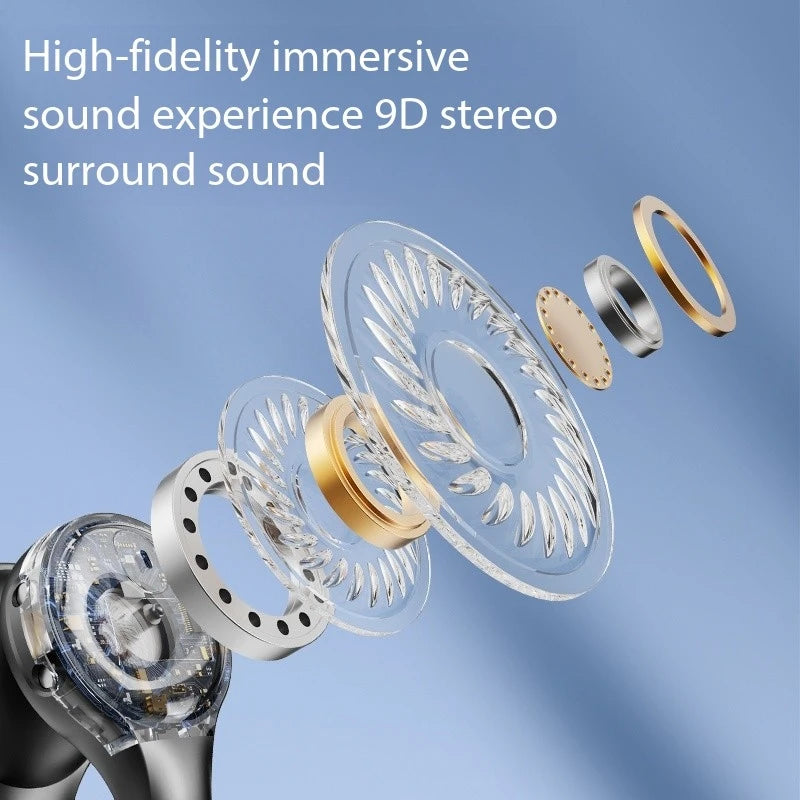 New Mirror-Style Digital Display Soft Silicone Ear Clip Wireless Bluetooth Headphones with Noise Reduction, High-Definition, and Lossless for Sports