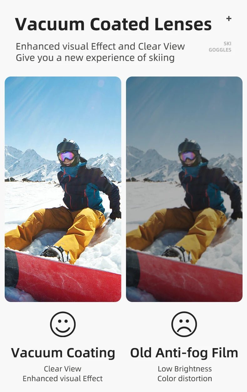 ROCKBROS Skiing Snowboarding Eyewear Goggles for Adult / Child Windproof Anti-fog Snow Ski Glasses Winter Sports Accessories