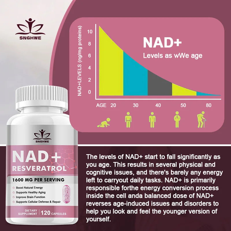 NAD+Resveratrol-Supports Cellular Energy, Brain, Healthy Aging,Shilajit for High Dosage&Potency for Energy, Strength & Immunity