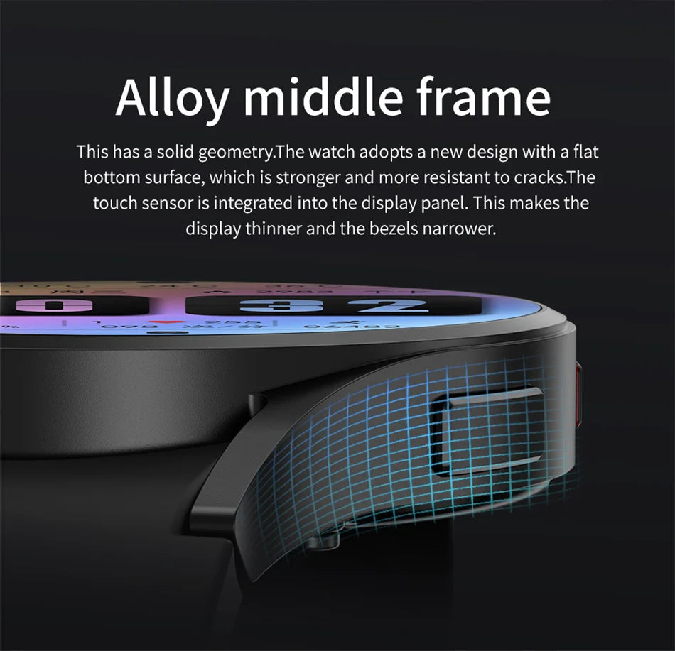 2025 New Bluetooth Call Smart Watch 6 Classic Men AMOLED HD Screen AI Voice Assistant Bluetooth Call NFC GPS Smartwatch Women