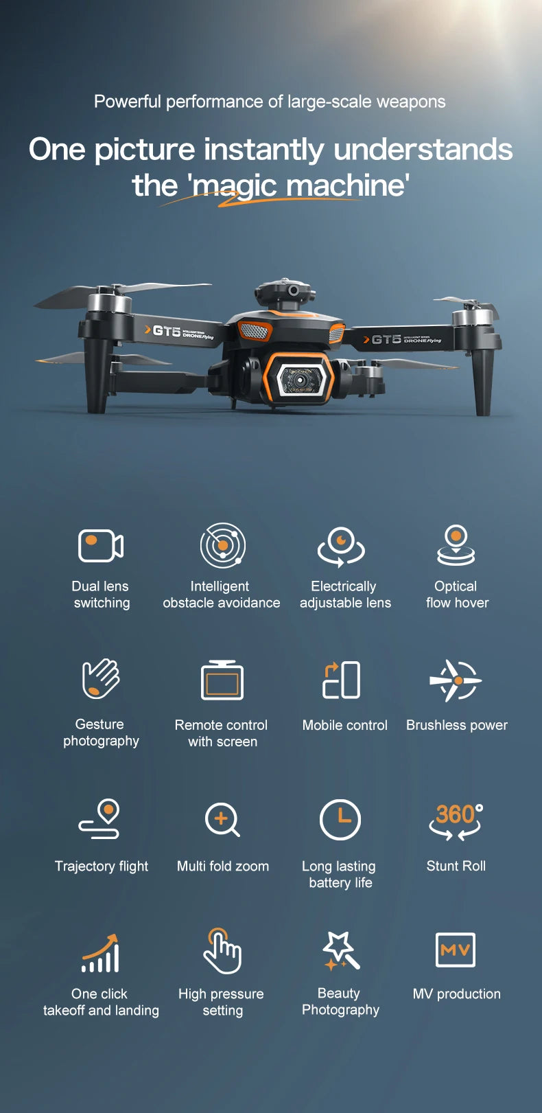 GT5 Brushless Drone with Dual Lens & Obstacle Avoidance - GPS/APP Path Drawing, 2.4" Screen Remote Flight for Aerial Photography