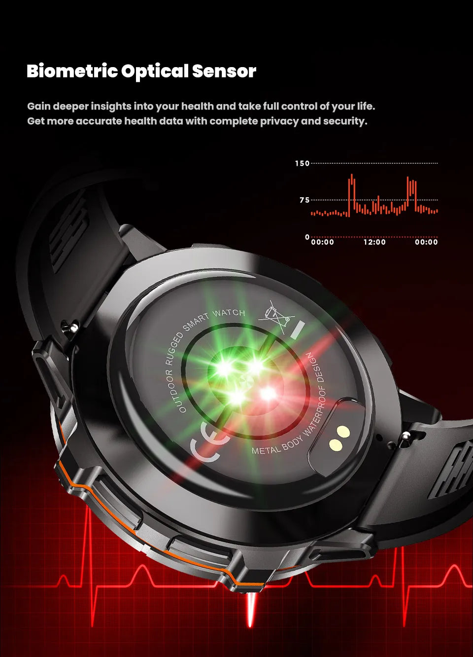 New Outdoor 1000mAh Battery Men Adult Smart Watch GPS Compass Altimeter 10ATM Waterproof Heart Rate BT Call Sport Man Smartwatch