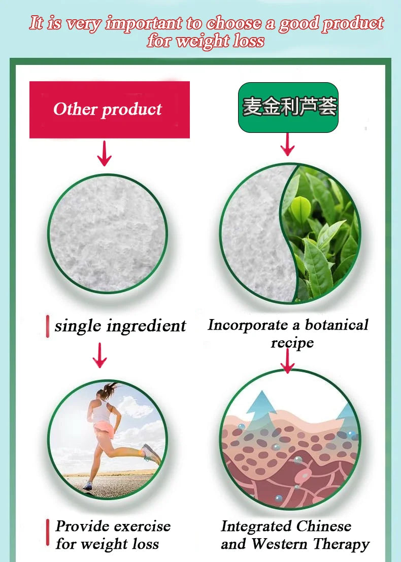 Weight Loss Slimming Products for Men & Women Aloe Vera Appetite Reduction Vegan Capsules