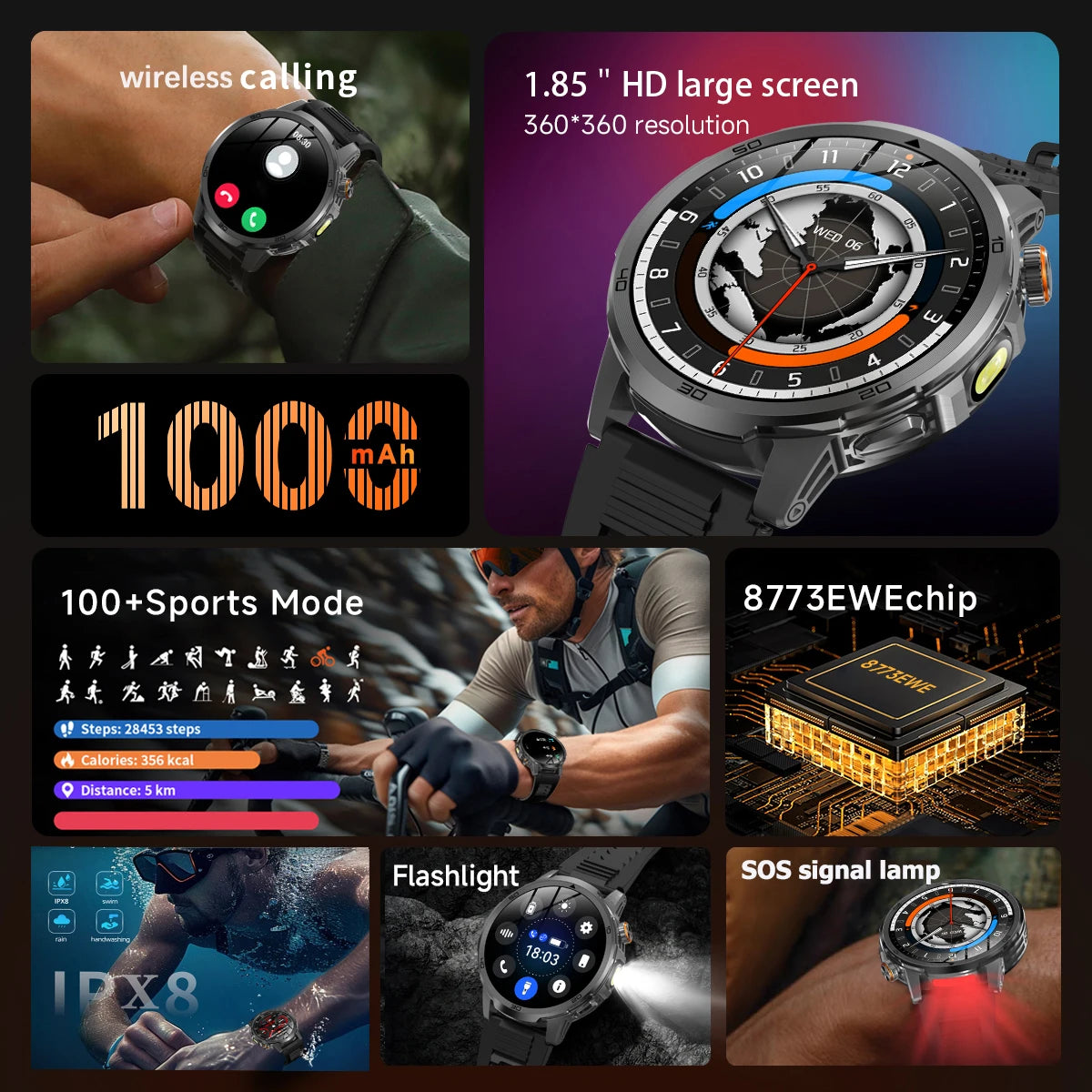 Fanwear men's smart watch SOS distress light +LED flashlight dual light mode 1000 mAh battery GPS trajectory 1.85 inch AMOLED