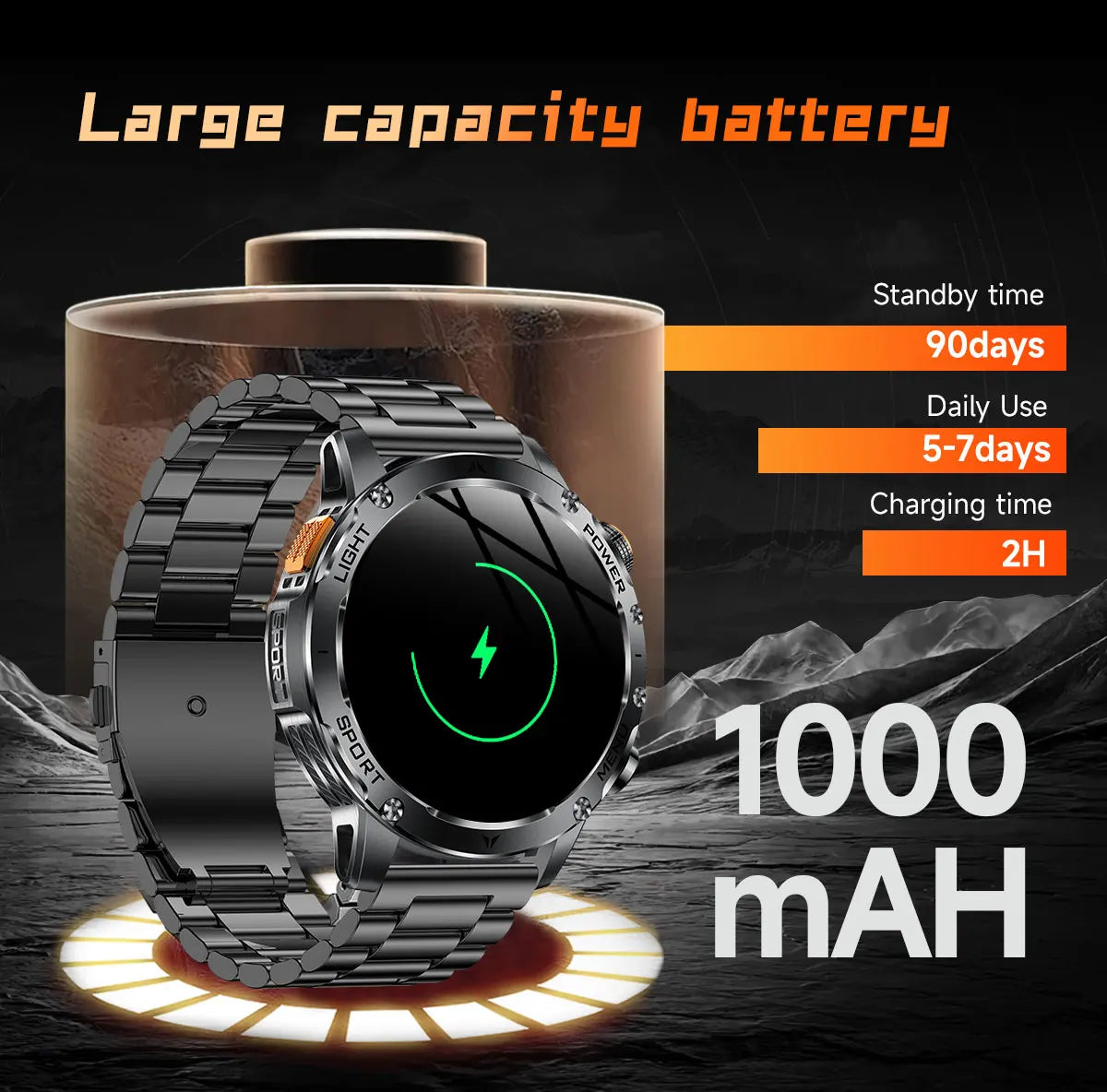2025 Men 1.7-inch AMOLED Screen Smart Watch 1000mAh Battery Heart Rate Bluetooth Call NFC GPS Tracker Sports Fitness Watches New