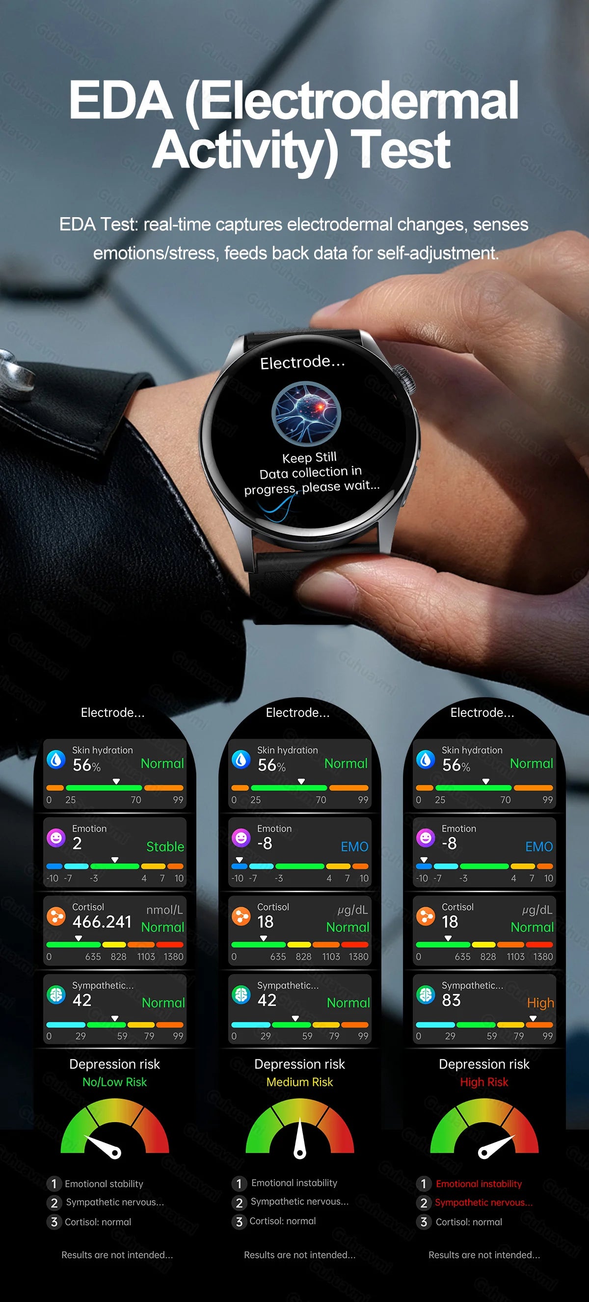 Smartwatch  AMOLED Screen Call ECG Sport Watchs Air pump Measurement BP Micro physical examination AI dial Smart Watch Men Women