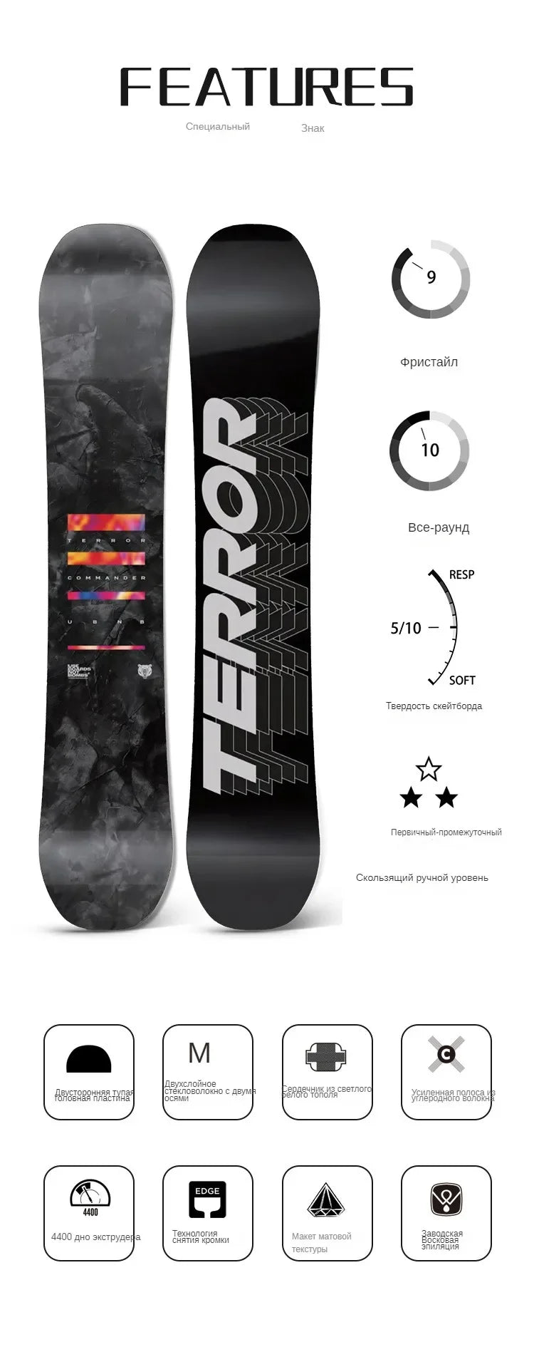 Commander Adult  All-Mountain Snowboard Set: Professional Snowboard Gear For Men And Women.