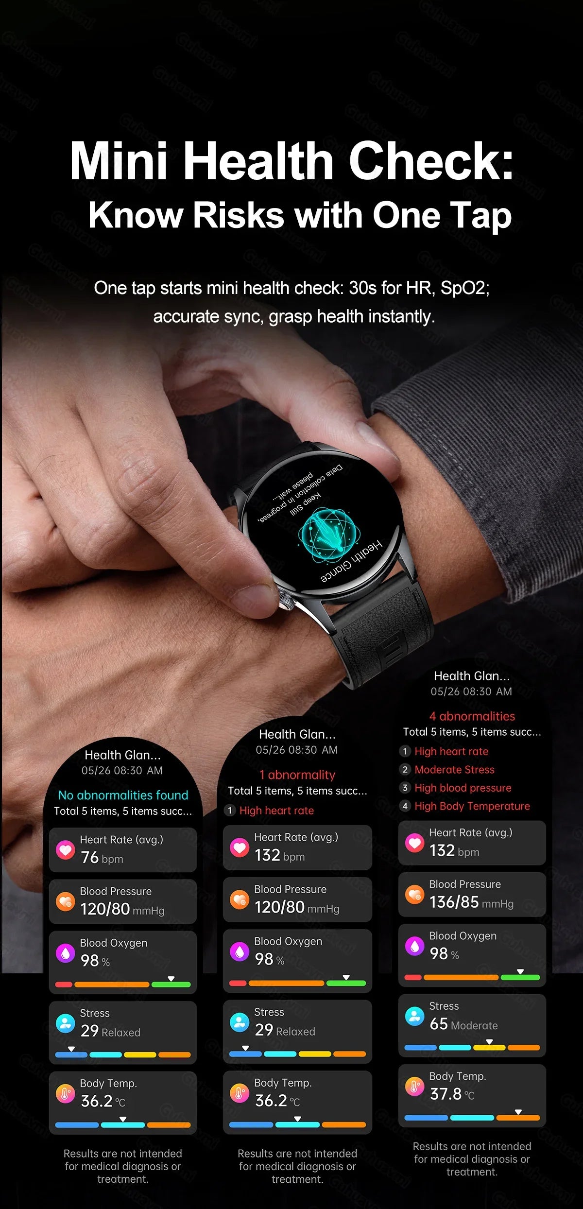 Smartwatch  AMOLED Screen Call ECG Sport Watchs Air pump Measurement BP Micro physical examination AI dial Smart Watch Men Women