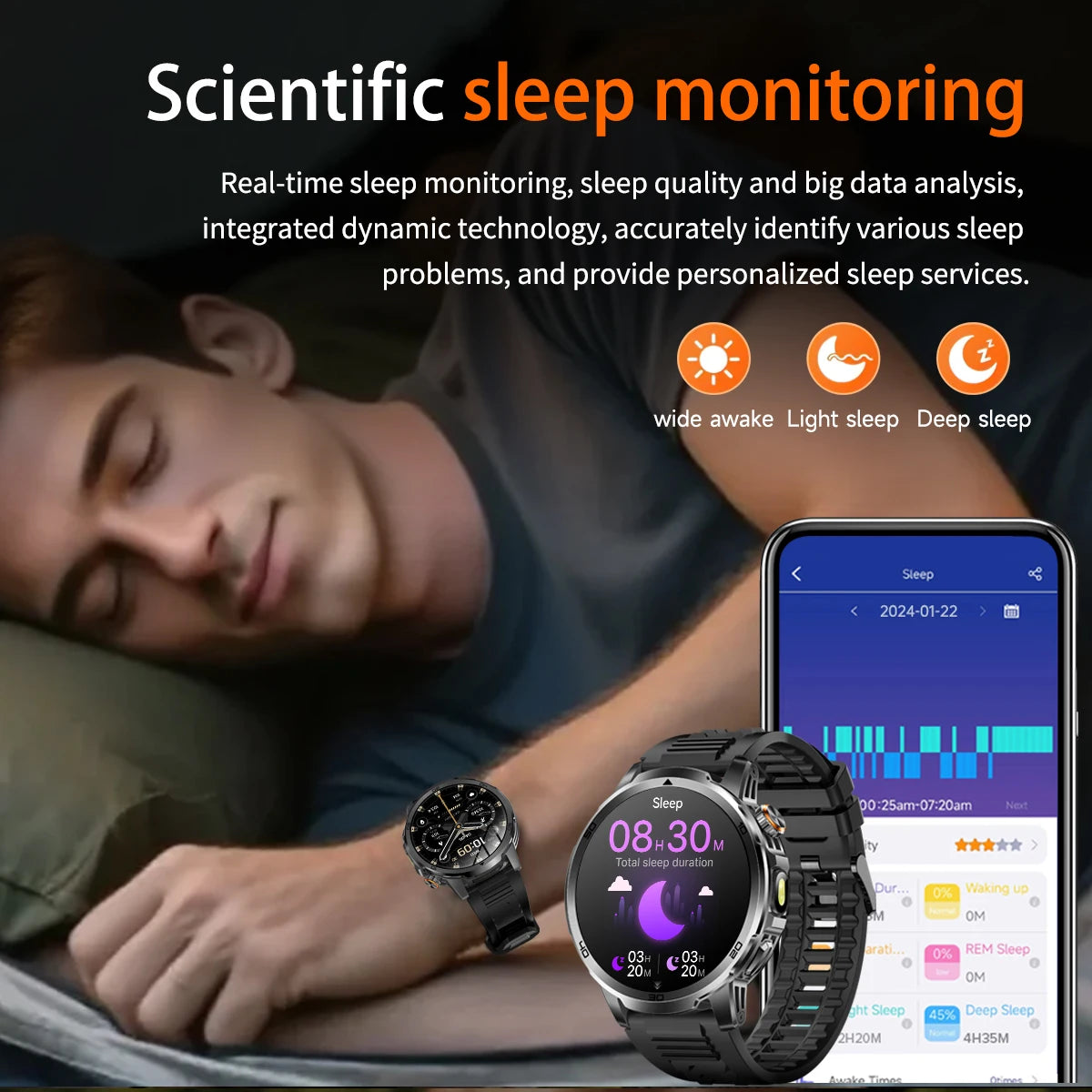 Fanwear men's smart watch SOS distress light +LED flashlight dual light mode 1000 mAh battery GPS trajectory 1.85 inch AMOLED